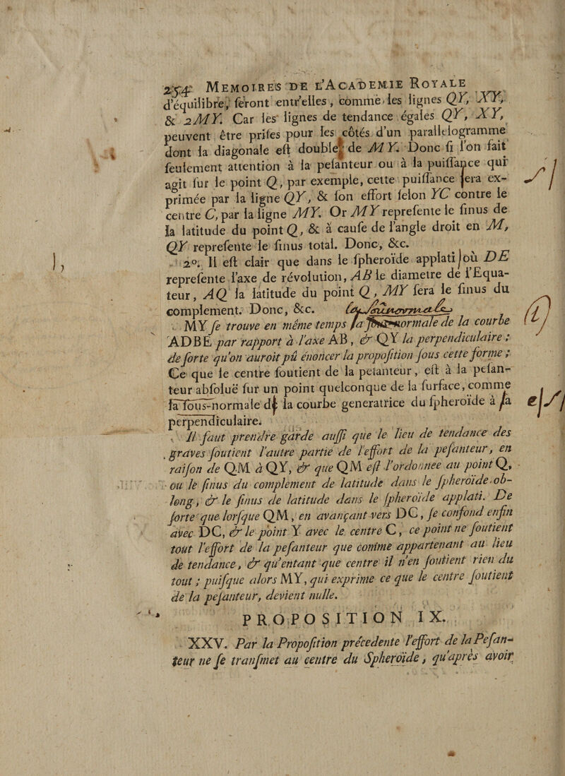 2x4:^ Memoîreis BE e’Acabemie Royale d’équiiibrev feront entr elles, comme ries lignes QK ^ &amp; J2MK Car les lignes de tendance égaies QV, peuvent être prifes pour les côtés d un parallélogramme dont la diagonale eft double^ de ÂiY^ Donc fi Ion fait feulement attention à la pelanteur ou à la puiffance qur agit fur le point Q, par exemple, cette puiffance Jera ex- primée par la ligne QX» &amp; f^u effort félon YC contre le centre C, par la ligne A4Y. Or A4 Y reprefente le fin us àt la latitude du point Q, &amp; a caufe de 1 angle droit en A4, QY reprefente le finus total. Donc, &amp;c. ^ 2.°. Il eft clair que dans le fpheroïde applati|ou DE reprefente taxe de révolution, &gt;4^ le diamètre de iEqua¬ teur, AQ la latitude du point Q_, A4Y fera le finus du complément. Donc, ôcc. . - MY fe trouve en même temps faJbtiS^ormale de la courbe ADl^Epar rapport à laxe AB, QY la perpendiculaire ; deforte quon auroit pû énoncer la propofition fous cette forrne : Ce' que le centre foutient de la peianteur, eft a la pefan- teur abfoluë fur un point quelconque de la furface, comme fâTïousmormaie d|: la courbe génératrice du fjpheroïde à perpendiculaire. V 11 faut prendre garde aujfi que le lieu de tendance des /graves foutient l’autre partie de lefort de la pefanteur, en ‘ raifon de QM à QY, que QM e/l 4ordonnée au point Q, ^ ou le finus du complément de latitude dans le fpheroide&gt;ob- long i &amp; le finus de latitude dans le /plieroide applati. De forte que lorfque QMen avançant-vers DC, confond enfin avec DC, &amp; le point Y avec le centre C, ce point ne foutient tout l’effort de la pefanteur que comme appartenant au lieu de tendance, &amp; qu entant que centre il nen foutient rien du tout ; puifque alors MY, qui exprime ce que le centre foutient de la pefanteur, devient nulle, PROPOSITION IX. XXV. Par la Propofition précédente Teffort de laPefan^ teur ne fe tranfmet au centre du Sphéroïde, qu apres civoir