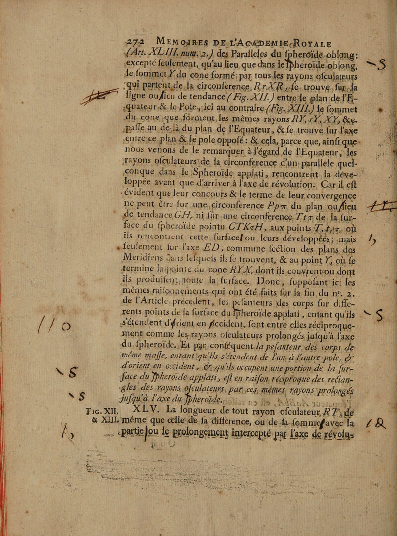 5 h - , - -2 7:^2 M E M p^ R E S D E l’A 04^ E^ lE -R O Y A L E /Art. XLIIL num.2.) des Parallejes du fther6ïde.obkii]g; excepté feulement, qu'au lieu que dans le i^herpïde oblon.g, Je fommei Y du cône formée paf tous les rayons ofculateurs qui p^/teiu jJe la circoiiferenc|S; trouv,^ fur ja ligne ou/icu de iendznce (Fig.XlL) entre le pJan'de fË- quateur &amp; ic Pôle , ici au couXïdixQ XIILJ ^e lommet du cône que .fôrnient les mêmes rayons7?}^ ^palTe au de-la du plan de l’Equateur, &amp; fe trouve fur l’a^^ entre ce plan &amp; ie pôle oppofé : &amp; c^la, parce que, ainfi qu,e nous venons de le remarquer à legar.d de l’Equateur, les rayons pfculateui^ de la circonférence d’un parallèle quel¬ conque dans le .Sphéroïde a,ppjati, rencontrent la déve¬ loppée avant que d’arriver à î axe de révolution. Car il eft • évident que leur concours &amp; le terme de leur convergençe ne peut etre fur une circonférence77 du plan pu^iieu de tendance ni lur une circonférence Z’/,r de la fur- face du fpheroïde pointu GTKrH, aux points ils lencontrent cette furface/ou leurs développées; ipais * feulement fur i axe ED, commune feélion des plans, des Meiidie/îs uaiîs Itfquels ilsE trouvent, &amp; au point Pfù le termine la pointe du cône RYX, dont iis couvrent ou doqt ils produifejit loiite la furface. Donc, fuppofant ici les mêmes raiionnenients qui ont été faits fur la fin du n® 2. de l’Article precedent, les pefanteurs des, corps fur diffe¬ rents points de la furface du î^heroïde applati, entant qu’ils ^ ment comme les rayons ofcidateurs prolongés jufqu a l’axe du fpheroïde. Et p^r cordtçi^ncni lapefanteur des corps de tneme majje, cntant\qu ils s étendent de ïun-à ïautre pôle, d'orient en occident, ^^^^quils occupent une portion de la fur^- face dujpherdide applàîi, ejl en raifon réciproque des reélan- ^ gles des rayons j)jculateur;s épar xé^ mêmes rayons prolongés jufquM r axedujpherdide^ ^ \ ^ Fig.XII. longueur de tout rayon ofculateur,i?F),dé ^ XIIL m^tîie que celle d^e fà différence, ou de la fomnte^avçc la. Z - J i’ ‘ * I 'i 5 A»