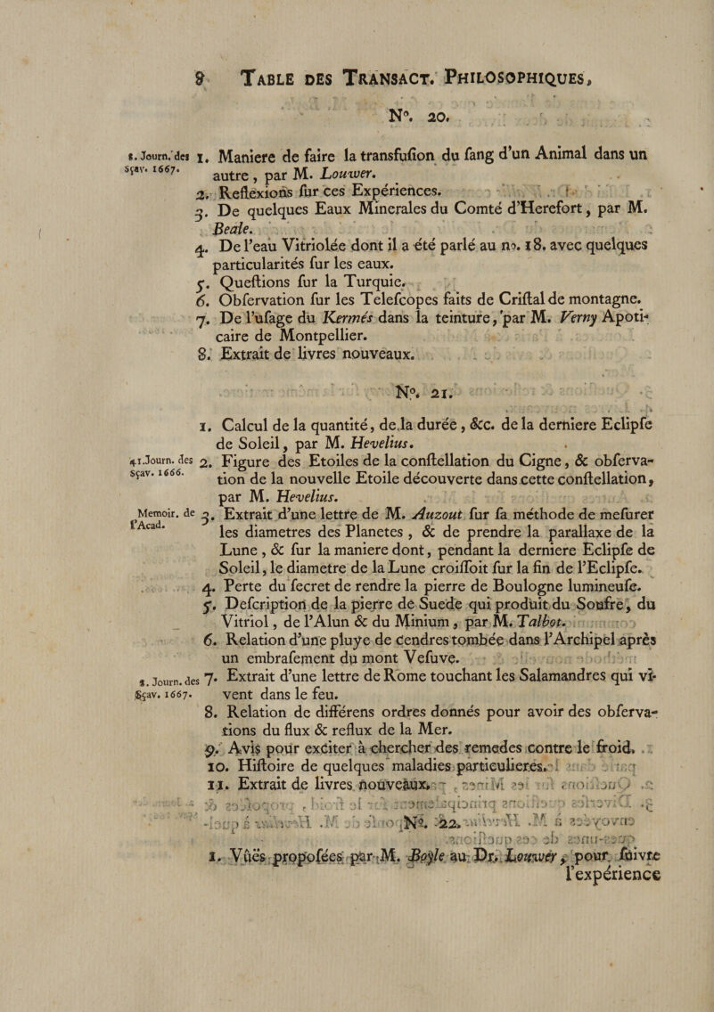 - ' N°. 20. - f.Journ/dcs x# Manière de faire la transfusion du fang d’un Animal dans un iîav‘ I657‘ autre , par M. Louwer, 2. Reflexions fur ces Expériences. De quelques Eaux Minérales du Comté d’Herefort, par M. Beale. De l’eau Vitriolée dont il a été parlé au no. 18. avec quelques particularités fur les eaux. 5*. Queftions fur la Turquie. 6. Obfervation fur les Telefcopes faits de Criftalde montagne. 7. De l’ufage du Kermès dans la teinture, par M. Verny Apoti- caire de Montpellier. 8. Extrait de livres nouveaux. N°. 21, i. Calcul de la quantité, de.la durée, êCc. de la derniere Eclipfe de Soleil, par M. Hevelius. 41.Journ. àes 2. Figure des Etoiles de la conftellation du Cigne, 8c obferva- sçav. 1666. tion de ia nouvelle Etoile découverte dans cette conftellation, par M. Hevelius. Memoir. de Extrait d’une lettre de M. Auzout fur fa méthode de mefurer les diamètres des Planètes , &amp; de prendre la parallaxe de la Lune , 8c fur la maniéré dont, pendant la derniere Eclipfe de Soleil, le diamètre de la Lune croilfoit fur la fin de l’Eclipfe. 4. Perte du fecret de rendre la pierre de Boulogne lumineufe. 5*. Defcription de la pierre de Suede qui produit du Soufre, du Vitriol, de l’Alun 8c du Minium , par M. Talbot. 6. Relation d’une pluÿe de Cendres tombée dans l’Archipel après un embrafement du mont Vefuve. s. journ. des 7* Extrait d’une lettre de Rome touchant les Salamandres qui vi- %av. 1667. vent dans le feu. 8. Relation de différens ordres donnés pour avoir des obferva- tions du flux 8c reflux de la Mer. #. Avis pour exciter à chercher des remedes contre le froid» 10. Hiftoire de quelques maladies particulières. 11. Extrait de livres nouveaux, - ~r' /! . -o ..y;, ; . hio'à al ica; însfnébqbmtq aaoiîh» :o j a ^ -, 4C - ' ; ■ .M a tO ..Ni :-22> «M •.îaozjbup eh Erjmr-çstrp I» Vues proppféesj par M. JBçyle au Dr> 1 Lomver, pour fuivre Texpérience