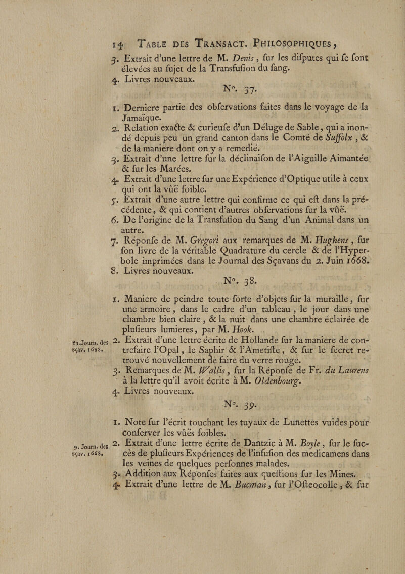 ïi.Journ. des Sçav. XÔ68. 9. Joarn. des Sçav. 1668. 14 Table des Transact. Philosophiques, 3. Extrait d’une lettre de M. Denis , fur les difputes qui fe font élevées au fujet de la Transfusion du fang. 4. Livres nouveaux. N°. 37. 1. Derniere partie des obfervations faites dans le voyage de la Jamaïque. 2. Relation exa&e 8c curieufe d’un Déluge de Sable, qui a inon¬ dé depuis peu un grand canton dans le Comté de Sujf'olx , 8c de la maniéré dont on y a remédié. 3. Extrait d’une lettre fur la déclinaifon de l’Aiguille Aimantée 8c fur les Marées. 4. Extrait d’une lettre fur une Expérience d’Optique utile à ceüx qui ont la vue foible. y. Extrait d’une autre lettre qui confirme ce qui efb dans la pré¬ cédente, 8c qui contient d’autres obfervations fur la vue. 6. De l’origine de la Transfufîon du Sang d’un Animal dans un autre. 7. Réponfe de M. Gregori aux remarques de M. Hughens , fur fon livre de la véritable Quadrature du cercle 8c de l’Hyper¬ bole imprimées dans le Journal des Sçavans du 2. Juin 1668» 8. Livres nouveaux. N0. 38. ï. Maniéré de peindre toute forte d’objets fur la muraille, fur une armoire , dans le cadre d’un tableau , le jour dans une chambre bien claire , 8c la nuit dans une chambre éclairée de plufieurs lumières, par M. Hook. 2. Extrait d’une lettre écrite de Hollande fur la maniéré de con¬ trefaire l’Opal, le Saphir 8c l’Ametifte, 8c fur le fecret re¬ trouvé nouvellement de faire du verre rouge. 3. Remarques de M. IPallis, fur la Réponfe de Fr. du Laurens à la lettre qu’il avoit écrite à M. Oldenbourg. 4. Livres nouveaux. N°. 3p. 1. Note fur l’écrit touchant les tuyaux de Lunettes vuidespour conferver les vûës foibles. 2. Extrait d’une lettre écrite de Dantzic à M. Boyle, fur le fuc- cès de plufieurs Expériences de l’infufion des medicamens dans les veines de quelques perfonnes malades. 3. Addition aux Réponfes faites aux queflions fur les Mines.