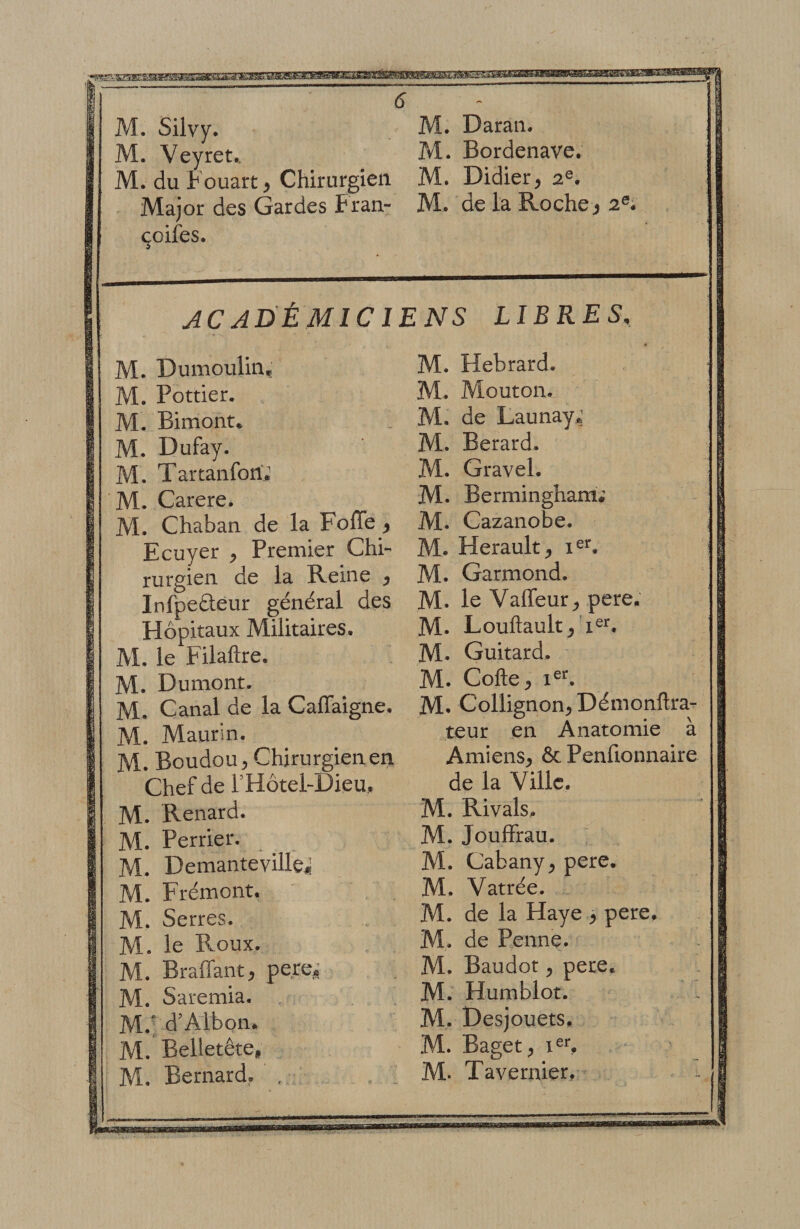 1 M. Silvy. M. Daraii. 1 IVI. Vcyret*. Ni* Bordenave. | 1 M. duFouart, Chirurgien M. Didier, 2®. | 1 Major des Gardes Fran- M. de la Roche, 2®. 1 1 çoifes. 1 i - ! ACADÉMICIENS LIBRES, | 1 M. Dumoulin, M. Hebrard. 1 1 M. Pottier. M. Mouton. 1 1 M. Bimont* M. de Launay; i 1 M. Dufay. M. Berard. 1 M. Tartanforî; M. Gravel. 1 M. Carere. M. Bermingham; 1 M. Chaban de la Fofle , M. Cazanobe. i Ecuyer , Premier ChF M. Hérault, 1 rurgien de la Reine , M. Garmond. 1 Infpeâeur général des M. le Vaffeur, pere. Hôpitaux Militaires. M. Louftault,'i®^ M. le Filaltre. M. Guitard. M. Dumont. M. Colle, 1®^. 1 M. Canal de la Caflaigne. M. Collignon, Démonftra- 1 M. Maurin. teur en Anatomie à 1 M. Boudon, Chirurgieneni Amiens, ôc Penfionnaire 1 1 Chef de l’Hôtel-Dieu, de la Ville. 1 M. Renard. M. Rivais. j 1 M. Perrier. M. JoufFrau. ! 1 M. Demantevillei M. Cabany, pere. 1 ! M. Frémont. M. Vatrée. 1 M. Serres. M. de la Haye , pere. 1 j M. le Roux. M. de Penne. i M. Braffant, pe.re,’ M. Baudot, pere. . i 1 M. Saremia. M. Humblot. 1 M.'d’Albon. Al. Desjouets. M. Belietête, M. Baget, x®% M. Bernard. , M. Tavernier, . 1