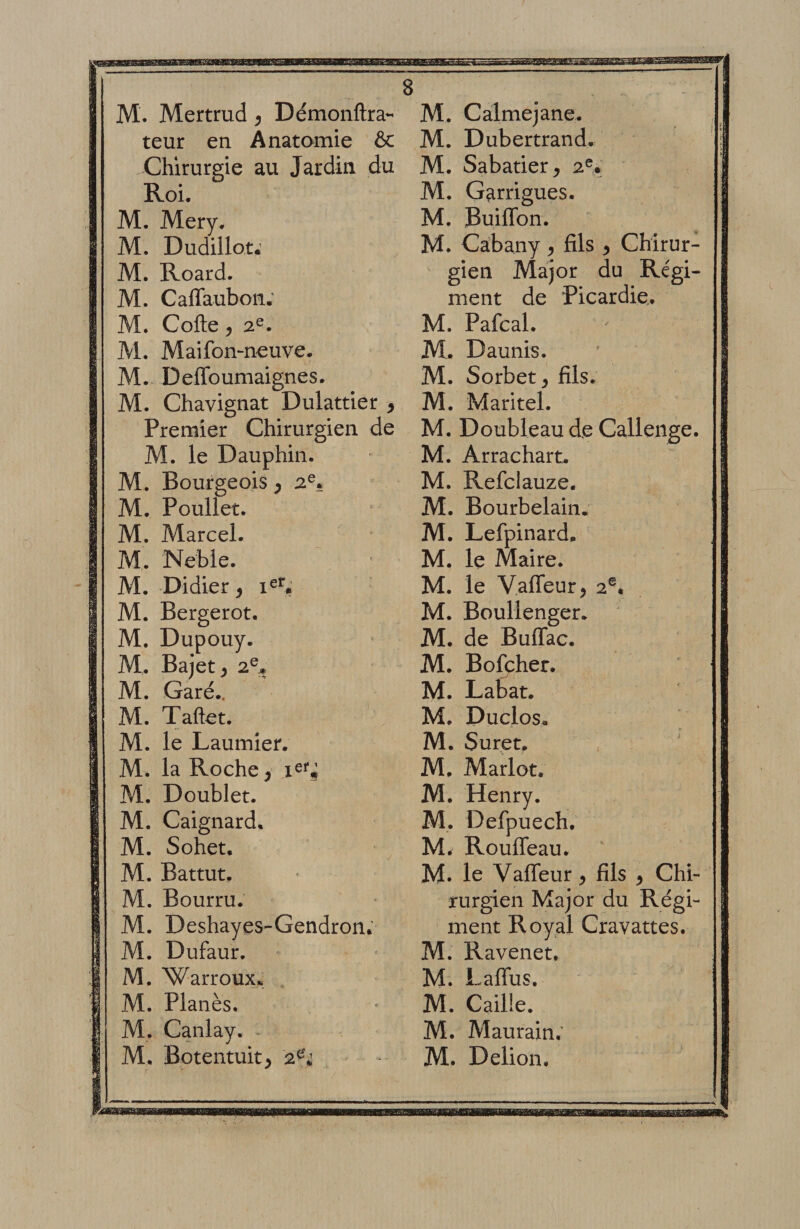 M. Mertmd ^ Démonftra- teur en Anatomie ôc Chirurgie au Jardin du Roi. M. Mery. M. Dudillot.’ M. Roard. M. Caffaubon; M. Cofte ^ 2^. M. Maifon-neuve. M. Deffoumaignes. M. Chavignat Dulattier ^ Premier Chirurgien de M. le Dauphin. M. Bourgeois y 2®. M. Poullet. M. Marcel. M. Nebie. M. Didier y M. Bergerot. M. Dupouy. M,. Bajetj 2®^ M. Garé., M. Taftet. M. le Laumier. M. la Roche ^ M. Doublet. M. Caignard, M. Sohet. M. Battut, M. Bourru. M. Deshayes-Gendron* M. Dufaur. M. Warroux^ M. Planés. M. Canlay. 8 M. Calmejane. M. Dubertrand. M. Sabatier, 2% M. Garrigues. M. Buiffon. M. Càbany, fils , Chirur¬ gien Major du Régi¬ ment de Picardie, M. Pafcal. M. Daunis. M. Sorbet, fils. M. Mari tel. M. Doubleau de Callenge. M. Arrachart. M. Refclauze. M. Bourbelain, M. Lefpinard. M. le Maire. M. le Vaffeur, 2®. M. Boullenger. M. de Buffac. M. Bofcher. M. Labat. M. Duclos. M. Suret. M. Marlot. M. Henry. M. Defpuech. Roufleau. M. le Vaffeur, fils , Chi¬ rurgien Major du Régi¬ ment Royal Cravattes. M. Ravenet, M. Laffus, M. Caille. M. Maurain.’