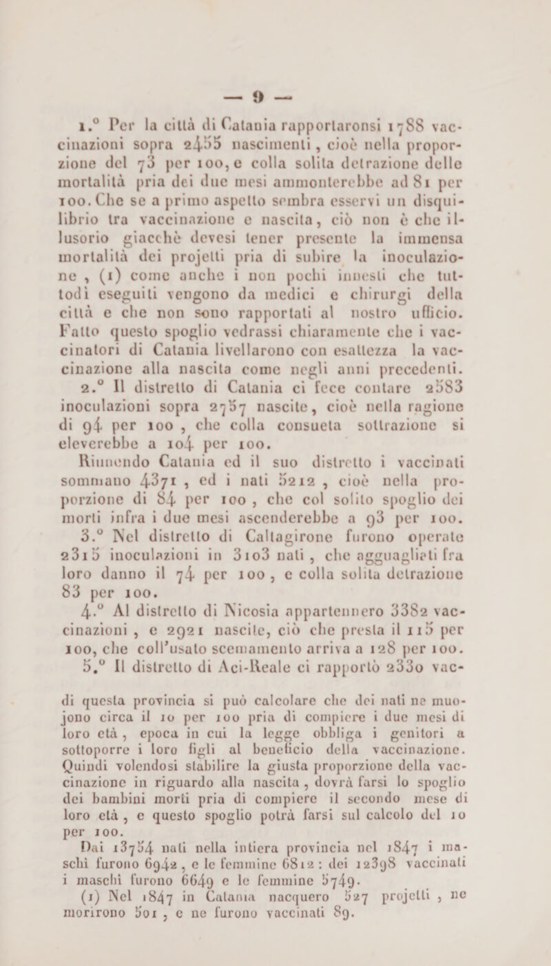 cinazioni sopra 24-’ó5 nascimenli, cioè nella propor¬ zione del 73 per ioo,e colla solila delrazione delle inorlalilà pria dei due mesi amnionlerebbe ad 81 per TOO.Cbe se a primo aspello sembra esservi un disqui¬ librio tra vaccinazione e nascila, ciò non è cbe il¬ lusorio giacche devcsi lener presenle la immensa inorlalilà dei projelti pria di subire la inoculazio¬ ne , (i) come anche ì non pochi imiesli che tul- todi eseguili vengono da medici e chirurgi della cillà e che non sono rapporlali al iioslro ufiicio. Fallo questo spoglio vedrassi chiaramcnle cbe i vac¬ cinatori di Catania livellarono con esallczza la vac¬ cinazione alla nascita come negli anni prcccdenli. 2. ° Il dislrello di Calania ci fece coniare 2083 inoculazioni sopra 27^7 nascite, cioè nella ragione di 9Ì per 100 , che colla consueta sollrazionc si eleverebbe a io4 per 100. Riunendo Calania ed il suo dislrello i vaccinali sommano 4^71 , ed i nati 02 12 , cioè nella pro¬ porzione di 84 per 100 , che col solilo spoglio dei morii infra i due mesi ascenderebbe a 93 per 100. 3. ° ISel dislrello di Callagironc furono o[)erale 23id inoculazioni in 3io3nali, che agguagliali fra loro danno il 74 per 100, e colla solila delrazione 83 per 100. 4. ^* Al dislrello di Nicosia appartennero 3382 vac¬ cinazioni , e 2921 nascile, ciò che presta il nò per 100, cbe collhjsalo scemainenlo arriva a 128 j)er 100. 5. ^^ Il dislrello di Aci-Reale ci rapportò 233o vac- di questa provincia si può calcolare clic dei nati ne muo- joDo circa il io per 100 pria di compiere i due mesi di loro età , epoca in cui la legge obbliga i genitori a sottoporre i loro figli al beneficio della vaccinazione. Quindi volendosi stabilire la giusta proporzione della vac¬ cinazione in riguardo alla nascita , dovrà farsi lo spoglio dei bambini morti pria di compiere il secondo mese di loro età, c questo spoglio potrà farsi sul calcolo del io per 100. Dai i37!j4 nati nella intiera provincia nel 1847 * sebi furono 694*^ , c le femmine 6812 ; dei 12398 vaccinali i masebi furono 6649 ^ 1<^ femmine 6749- (i) Nel 1847 i^ Catania nacquero 627 projelti , ne morirono 3oi , c ne furono vaccinati 89.
