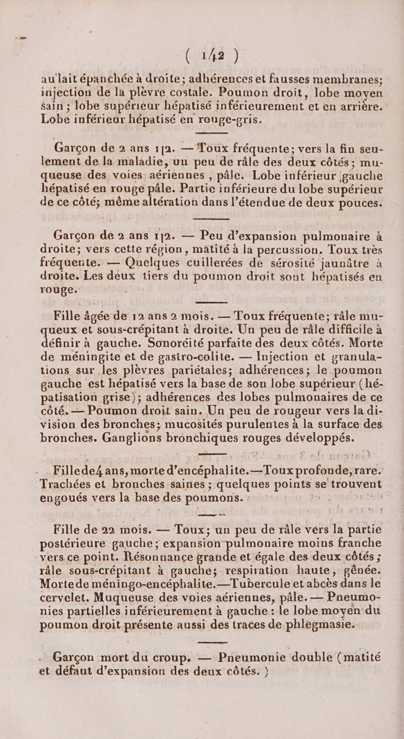 ( ^2 ) au lait épanchée à droite; adhérences et fausses membranes; injection de la plèvre costale. Poumon droit, lobe moyen. Sain ; lobe supérieur hépatisé inférieurement et en arrière. Lobe inférieur hépatisé en rouge-gris. Garçon de 2 ans i[2. — Toux fréquente; vers la fin seu¬ lement de la maladie, un peu de râle des deux côtés; mu¬ queuse des voies aériennes , pâle. Lobe inférieur gauche hépatisé en rouge pâle. Partie inférieure du lobe supérieur de ce côté; même altération dans l’étendue de deux pouces. Garçon de 2 ans i|2. — Peu d’expansion pulmonaire à droite; vers cette région, matité à la percussion. Toux très fréquente. — Quelques cuillerées de sérosité jaunâtre à droite. Les deux tiers du poumon droit sont hépatisés en rouge. Fille âgée de 12 ans 2 mois. — Toux fréquente; râle mu¬ queux et sous-crépitant à droite. Un peu de râle difficile à définira gauche. Sonoréité parfaite des deux côtés. Morte de méningite et de gastro-colite. — Injection et granula¬ tions sur les plèvres pariétales; adhérences; le poumon gauche est hépatisé vers la base de son lobe supérieur (hé¬ patisation grise); adhérences des lobes pulmonaires de ce côté. — Poumon droit sain. Un peu de rougeur vers la di¬ vision des bronches; mucosités purulentes à la surface des bronches. Ganglions bronchiques rouges développés. - ■ — . y . ?. , N> Fillede4 ans, morte d’encéphalite.—Toux profonde, rare. Trachées et bronches saines; quelques points se trouvent engoués vers la base des poumons. Fille de 22 mois. — Toux; un peu de râle vers la partie postérieure gauche; expansion pulmonaire moins franche vers ce point. Résonnance grande et égale des deux côtés; râle sous-crépitant à gauche; respiration haute, gênée. Mortede méningo-encéphalite.—Tubercule et abcès dans le cervelet. Muqueuse des voies aériennes, pâle. — Pneumo¬ nies partielles inférieurement à gauche : le lobe moyen du poumon droit présente aussi des traces de phlegmasie. <- Garçon mort du croup. — Pneumonie double (matité et défaut d’expansion des deux côtés. )