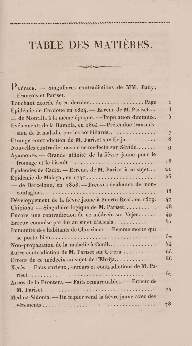 TABLE DES MATIÈRES. Préface. — Singulières contradictions de MM. Bally, ET'ancois et Pariset. s Touchant exorde de ce dernier...Page Épidémie de Cordoue en 1804. — Erreur de M. Pariset.. . _de Montiila à la même époque. — Population diminuée. Événements de la Rambla, en 1804.— Prétendue transmis¬ sion de la maladie par les corbillards.. . ' Étrange contradiction de M. Pariset sur Écija.. Nouvelles contradictions de ce médecin sur Séville.. Ayamonte. — Grande affinité de la fièvre jaune pour le fromage et le biscuit..... Épidémies de Cadix. — Erreurs de M. Pariset à ce sujet... Épidémie de Malaga, en 1741. — de Barcelone, en i8o3.—Preuves évidentes de non- contagion. Développement de la fièvre jaune à Puerto-Real, en 1819. Chipiona. — Singulière logique de M. Pariset. Encore une contradiction de ce médecin sur Vejer. Erreur commise par lui au sujet d’Alcala. .. Immunité des habitants de Churriana.— Femme morte qui se porte bien..... Non-propagation de la maladie à Conil..... Autre contradiction deM. Pariset surUtrera.. Erreur de ce médecin au sujet de TEbrija.. Xérès.— Faits curieux, erreurs et contradictions de M. Pa¬ riset... Arcos de la Frontera.— Faits remarquables. — Erreur de M. Pariset. Medina-Sidonia. — Un fripier vend la fièvre jaune avec des vêtements. 3 5 7 8 9 18 21 26 38 47 48 49 51 52 54 id. 56 57 74 78