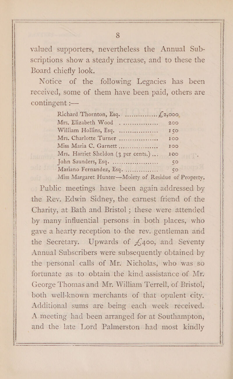 valued supporters, nevertheless the Annual Sub¬ scriptions show a steady increase, and to these the Board chiefly look. Notice of the following Legacies has been received, some of them have been paid, others are contingent:— Richard Thornton, Esq.£2,000 Mrs. Elizabeth Wood . 200 William Hollins, Esq. 150 Mrs. Charlotte Turner . 100 Miss Maria C. Garnett. 100 Mrs. Harriet Sheldon (3 per cents.) ... 100 John Saunders, Esq. 50 Mariano Fernandez, Esq. 50 Miss Margaret Hunter—Moiety of Residue of Property. Public meetings have been again addressed by the Rev. Edwin Sidney, the earnest friend of the Charity, at Bath and Bristol; these were attended by many influential persons in both places, who gave a hearty reception to the rev. gentleman and the Secretary. Upwards of ^400, and Seventy Annual Subscribers were subsequently obtained by the personal calls of Mr. Nicholas, who was so fortunate as to obtain the kind assistance of Mr. George Thomas and Mr. William Terrell, of Bristol, both well-known merchants of that opulent city. Additional sums are being each week received. A meeting had been arranged for at Southampton, and the late Lord Palmerston had most kindly