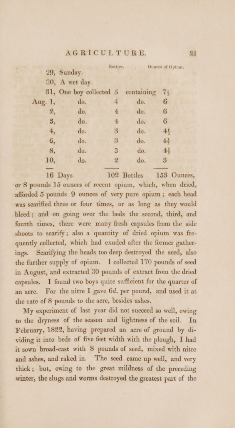 29, Bottle*, Sunday. Ounce* ot Opium. 30, A wet day. 31, One boy collected 5 containing 7$ Aug. 1, do. 4 do. 6 », do. 4 do. 6 3, do. 4 do. 6 4, do. 3 do. 4i 6, do. 3 do. 4{ 8, do. 3 do. 44 10, do. 2 do. 3 16 Days 102 Bottles 153 Ounces, or 8 pounds 15 ounces of recent opium, which, when dried, afforded 5 pounds 9 ounces of very pure opium ; each head was scarified three or four times, or as long as they would bleed; and on going over the bods the second, third, and fourth times, there were many fresh capsules from the side shoots to scarify; also a quantity of dried opium was fre¬ quently collected, which had exuded after the former gather¬ ings. Scarifying the heads too deep destroyed the seed, also the further supply of opium. I collected 170 pounds of seed in August, and extracted 30 pounds of extract from the dried capsules. I found two boys quite sufficient for the quarter of an acre. For the nitre I gave 6d. per pound, and used it at the rate of 8 pounds to the acre, besides ashes. My experiment of last year did not succeed so well, owing to the dryness of the season and lightness of the soil. In February, 1822, having prepared an acre of ground by di¬ viding it into beds of five feet width with the plough, I had it sown broad-cast with 8 pounds of seed, mixed with nitre and ashes, and raked in. The seed came up well, and very thick; but, owing to the great mildness of the preceding winter, the slugs and worms destroyed the greatest part of the