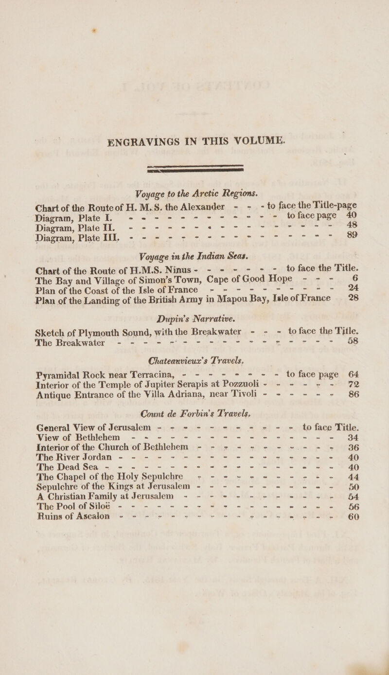 ENGRAVINGS IN THIS VOLUME. Voyage to the Arctic Regions, Chart of the Route of H.M.S. the Alexander - - - to face the Title-page Diagram, Plate I. ..----------to face page ^ Diagram, Plate II. - 4S Diagram, Plate III. - 89 Voyage in the Indian Seas. Chart of the Route of H.M.S. Ninus -------to face the Title. The Bay and Village of Simonas Town, Cape of Good Hope - - - 6 Plan of the Coast of the Isle of France - ^ Plan of the Landing of the British Army in Mapou Bay, Isle of France 28 Dupin’s Narrative. Sketch of Plymouth Sound, with the Breakwater - - - to face tlie Title. The Breakwater - -- -- -- -- -- -- -- -- 58 Chateanvieux’s Travels. Pyramidal Rock near Terracina, - -- -- -- -to face page 64 Interior of the Temple of Jupiter Serapis at Pozzuoli ------ 72 Antique Entrance of the Villa Adriana, near Tivoli ------ 86 Count de Forhin’s Travels. General View of Jerusalem - -- -- -- -- -- to face Title. View of Bethlehem - -- -- -- -- -- -- -- - 34 Interior of the Church of Bethlehem - -t------- - 36 The River Jordan - -- -- -- -- -- -- -- -- 40 The Dead Sea - -- -- -- -- -- -- -- -- - 40 The Chapel of the Holy Sepulchre - -- -- -- -- -- 44 Sepulchre of the Kings at Jerusalem - -- -- -- -- -- 50 A Christian Family at Jerusalem - -- -- -- -- -- - 54 ThePool ofSiloe.-.66 Ruins of Ascalon - -- -- -p-- - - -- -- -- - go