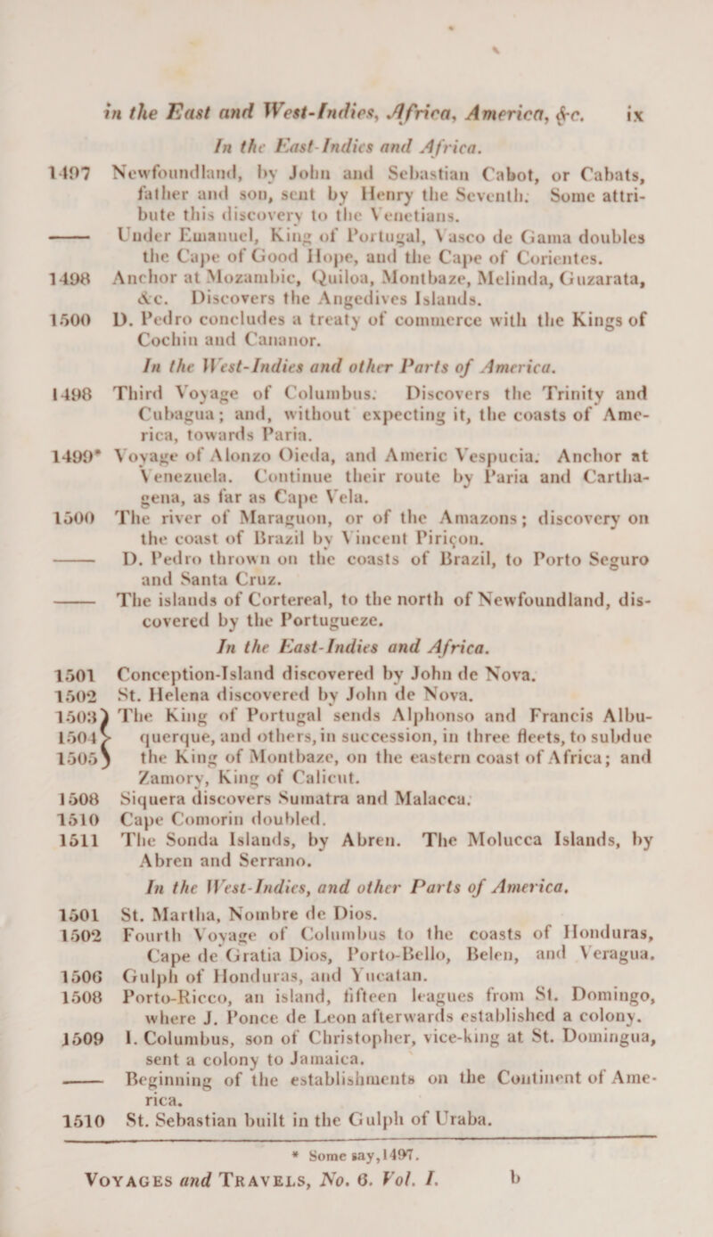 In the East-Indies and Africa. 1107 Newfouiidlainl, l&gt;v Joiin ami Sebastian Cabot, or Cabats, fatlier ami son, sent by Henry the Scvcnlli: Some attri¬ bute this discovery to tlic Venetians. - Under Emanuel, Kin of Eoi tu^al, \ asco (ie Gama doubles the Cape of Good Hope, and tlie Cape of Corientes. 1498 Anchor at Mozambic, (^uiloa, Montbaze, Melinda, Guzarata, cVc. Discovers the Angedives Islands. 1500 D. Pedro concludes a treaty of commerce with the Kings of Cochin and Cananor. In the West-Indies and other Parts of America. 1498 Tliird Voyage of Columbus; Discovers the Trinity and Cul»agua; and, without expecting it, tlie coasts of Ame¬ rica, towards Paria. 1499^ Voyage of Alonzo Oieda, and Americ Vespucia: Anclior at \ enezncla. Continue their route by I’aria and Carlha- gena, as far as Cape Vela. 1500 Tile river of Maraguon, or of the Amazons; discovery on the coast of Brazil by \ incent Piri^on. - D. Pedro thrown on the coasts of Brazil, to Porto Seguro and Santa Cruz. - Tlie islands of Cortereal, to the north of Newfoundland, dis¬ covered by the Portugueze. In the East-Indies and Africa. 1501 Conception-Island discovered by John de Nova. 1502 St. Helena discovered by Jolin de Nova. % 150:O Tlie King of Portugal sends Alpbonso and Francis Albu- 1504 &gt; querque, and others, in succession, in three fleets, to subdue 1505 3 King of Montbaze, on the eastern coast of Africa; and Zamory, King ot Calicut. 1508 Siquera discovers Sumatra and Malacca; 1510 Cape Comorin doubled. 1611 The Sonda Islands, by Abren. The Molucca Islands, by Abren and Serrano. In the West-Indies, and other Parts of America, 1501 St. Martha, Nombre de Dios. 1502 Fourth Voyage of Columbus to the coasts of Honduras, Cape de Gratia Dios, Porto-Bello, Belen, and Veragua, 1506 Gulph of Honduras, and Yucatan. 1508 Porto-Ricco, an island, fifteen leagues from St. Domingo, where J. I^once de Leon afterwards established a colony. 1509 1. Columbus, son of Christopher, vice-king at St. Domingua, sent a colony to Jamaica. - — Beginning of the establishments on the Continent of Ame¬ rica. 1510 St. Sebastian built in the Gulph of Uraba. * Some say, 14t&gt;7. Voyages and Travels, No. 6. Vol. /. b