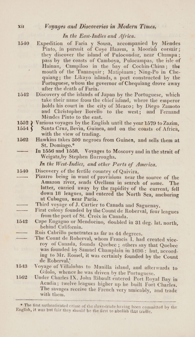 In the East-Indies and Africa. 1540 Expedition of Faria y Sousa, accompanied by Mendes Pinto, in pursuit of Coye Hazem, a Moorish corsair; tlie}^ discover the island of Pulocondor, near Champa; pass by the coasts of Camboya, Pulocampas, the isle of Hainan, Campiloo in the bay of Cochin-China; the mouth of the Tananquir; Matipinam; Ning-Po in Che- quiang; the Likayo islands, a port constructed by the Portuguese, whom the governor of Chequiang drove away after the death of Faria. 1.542 Discovery of the islands of Japan by the Portuguese, which take their name from the chief island, where the emperor holds his court in the city of Meaco; by Diego Zamoto and Christopher Borello to the west; and Fernand Mendes Pinto to the east. 1552 ) Various voyages by the English until the year 1579 toZazim, 1554 J Santa Cruz, Bevin, Guinea, and on the coasts of Africa, with the view of trading. 1562 Hawkins takes 300 negroes from Guinea, and sells them at St. Domingo.* -In 1556 and 1558. Voyages to Moscovy and in the strait of Weigatz,by Stephen Burroughs. In the West-Indiesj and other Parts of America. 1540 Discovery of the fertile country of Quivira. - Pizarro being in want of provisions near the source of the Amazon river, sends Orellana in search of some. The latter, carried away by the rapidity of the current, fell down 18 leagues, and entered the North Sea, anchoring at Cubagua, near Paria. - Third voyage of J. Cartier to Canada and Saguenay. -First colony founded by the Count de Roberval, four leagues from the port of St. Croix in Canada. 1542 Cape Eugagno or Mendocino, doubled in 31 deg. lat. north behind California. - Ruis Cabrillo penetrates as far as 44 degrees. -- The Count de Roberval, whom Francis I. had created vice¬ roy of Canada, founds Quebec ; others say that Quebec was founded by Samuel Champlain in 1698 : but, accord¬ ing to Mr. Rossel, it was certainly founded by the Count de Roberval.] 1543 Voyage of Villalohas to Manilla island, and afterwards to Gdolo, whence he was driven by the Portuguese. 1562 Under Charles IX. John Ribault centered Port Royal Bay in Acadia; twelve leagues higher up he built Fort Charles. The savages receive the French very amicably, and trade with them. * T*’® authenticated crime of the slave-trade having been committed by the J^inglish, it was but fair they should be the first to abolish that traflic.