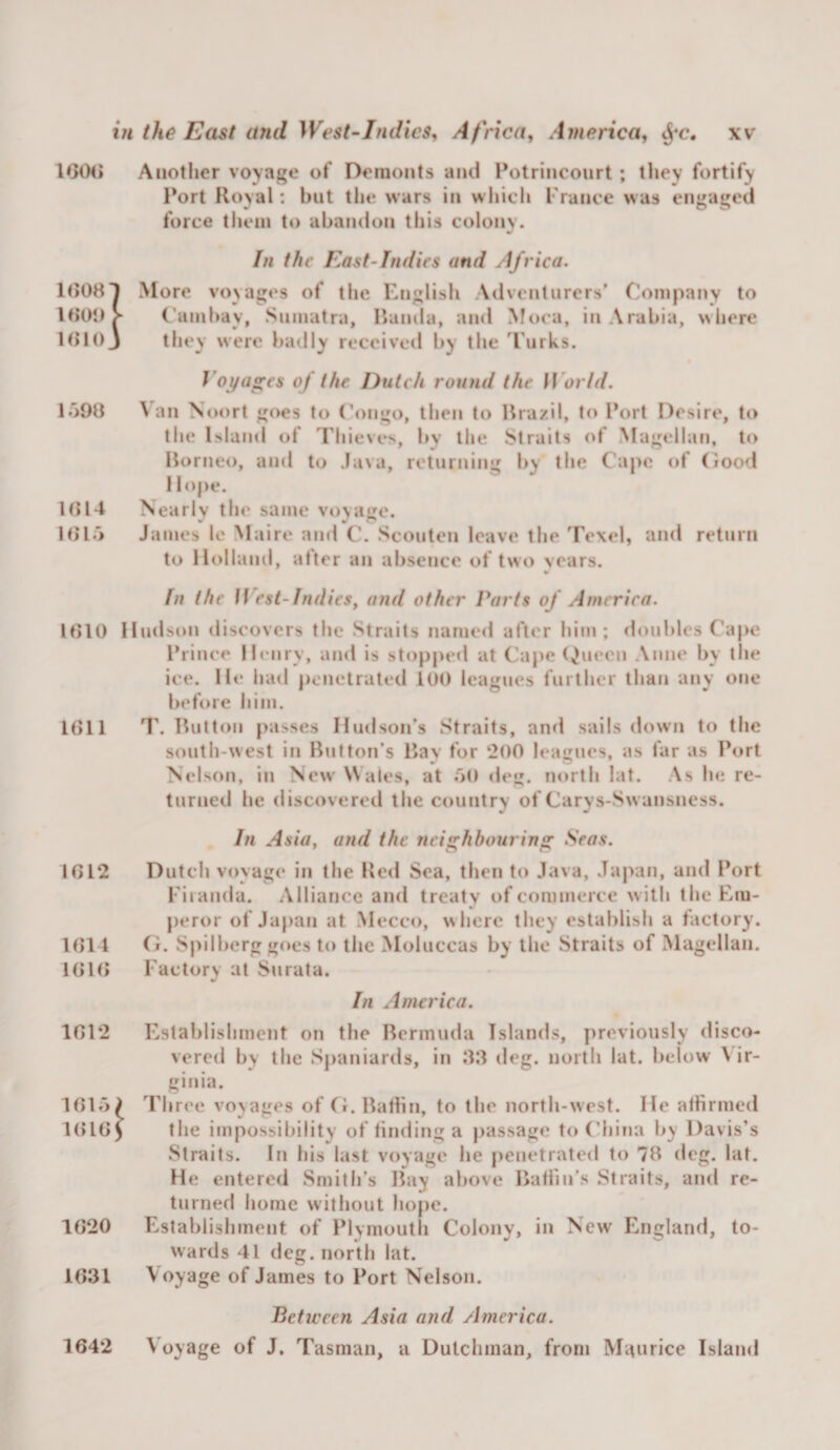 1G(X&gt; Another voyage of Deraoiits and Potriiicourt; tliey fortify Port Royal: but the wars in wliich Prance was engaged force them to abandon tiiis colony. In the East-Indies and Africa. IGOSl More voyages of the English Adventurers’ Company to IGOl) &gt; Cambay, Sumatra, Huiuta, and Moca, in Arabia, where IGlOj they were badly received by the ’Purks. J'oya^es of the Dutch round the World. 1598 \ an Noort goes to Congo, then to Urazil, to Port Desire, to the Island of Thieves, by llie Straits of Magellan, to Romeo, and to Java, returning by the Cape of (iood I lope. ir»l4 N early the same voyage. 1815 James le Maire and C. Scouten leave the Texel, and return to Holland, after an absence of two vears. In the West-Indies, and other Parts of America. 1810 Hudstm discovers the Straits named after him; doubles Cape Prince Henry, and is stoppetl at Cape (^neen Anne by the ice. He had penetrated 100 leagues further than any one before him. 1811 T. Rntton passes Hudson’s Straits, and sails down to the south-west in Button’s Bav for 200 leagues, as far as Port ISelson, in New Wales, at 50 deg. north lat. As he re¬ turned he discovered the country of Carys-Swansness. In Asia, and the neighbouring Seas. 1812 Dutch voyage in the Red Sea, then to Java, Japan, and Port Pii anda. Alliance and treaty of commerce with the Em¬ peror of Japan at Mecco, uherc they establish a factory. 1814 (r. S|)ilbcrg goes to the Moluccas by the Straits of Magellan. 1818 Pactory at Surata. In America. 1812 Establishment on the Bermuda Islands, previously disco¬ vered by the Spaniards, in 88 deg. north lat. below \ ir- ginia. 1G15&gt; Three voyages of fl. Baffin, to the north-west. He affirmed 1818) the impossibility of finding a passage to (Jiina by Davis’s Straits. In his last voyage lie penetrated to 78 deg. lat. He entered Smith’s Bay above Baffin’s Straits, and re¬ turned home without liope. 1820 Establishment of Plymouth Colony, in New England, to¬ wards 41 deg. north lat. 1831 Voyage of James to Port Nelson. Beturen Asia and America. Voyage of J. Tasman, a Dutchman, from Maurice Island 1642