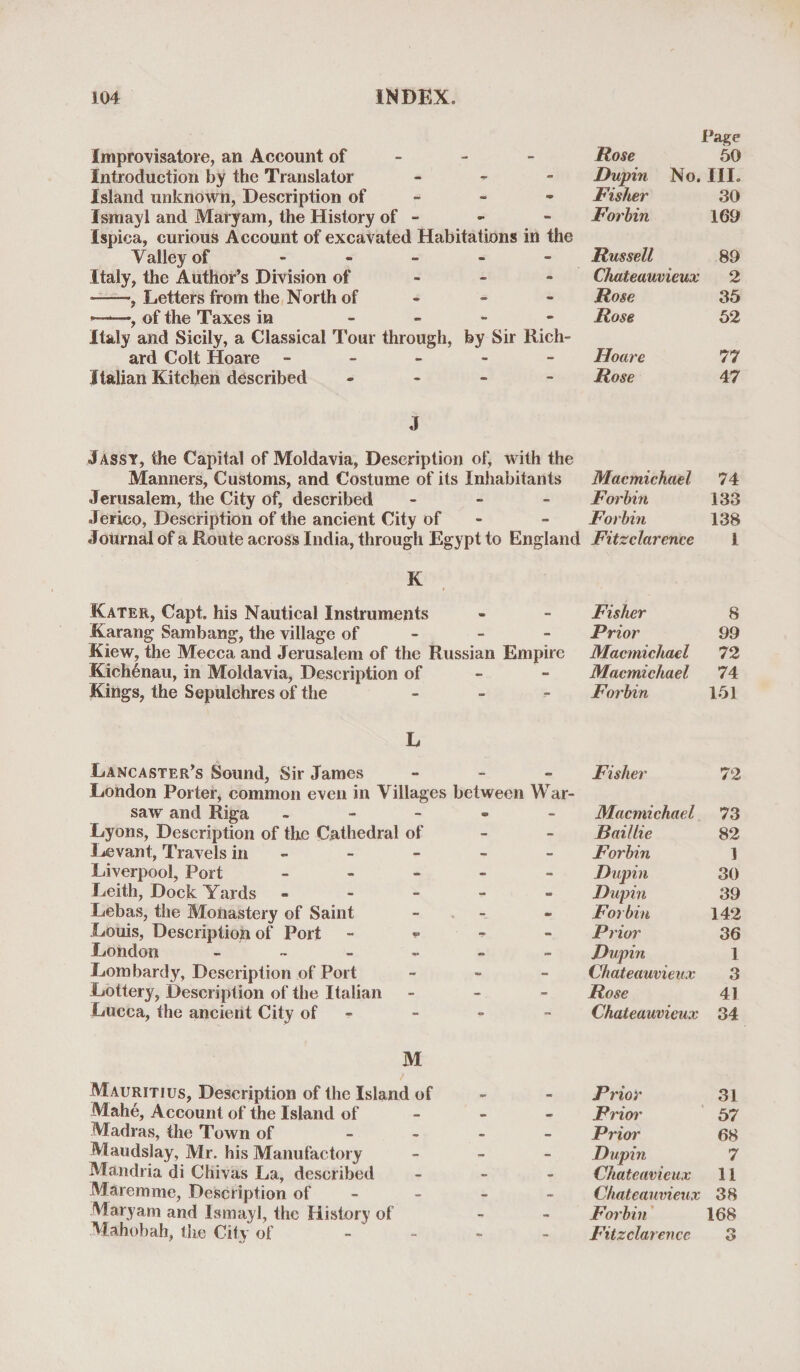 Improvisatory an Account of - Introduction by the Translator - - - Island unknown, Description of Ismayl and Maryam, the History of - Ispica, curious Account of excavated Habitations in the Valley of - Italy, the Author’s Division of Letters from the North of Page Rose 50 Dupin No. III. Fisher 30 Forhin 160 Russell 89 Chateauvieux 2 Rose 35 ■—1—, of the Taxes in - - - Rose 52 Italy and Sicily, a Classical Tour through, by Sir Rich- ard Colt Ho a re - - - Hoare 77 Italian Kitchen described * Rose 47 J Jassy, the Capital of Moldavia, Description of, with the Manners, Customs, and Costume of its Inhabitants Macmichael 74 Jerusalem, the City of, described - - Forhin 133 Jerico, Description of the ancient City of - - Forhin 138 Journal of a Route across India, through Egypt to England Fitzclarence 1 JX Kater, Capt. his Nautical Instruments Fislier 8 Karang Sambang, the village of - - Prior 99 Kiew, the Mecca and Jerusalem of the Russian Empire Macmichael 72 Kichenau, in Moldavia, Description of - - Macmichael 74 Kings, the Sepulchres of the BO Forhin 151 L Lancaster’s Sound, Sir James Fisher 72 London Porter, common even in Villages between War- saw and Riga - - Macmichael 73 Lyons, Description of the Cathedral of - - Baillie 82 Levant, Travels in - - .. Forhin 1 Liverpool, Port - - - Dupin 30 Leith, Dock Yards - - » Dupin 39 Lebas, the Monastery of Saint - - Forhin 142 Louis, Description of Port - T - Prior 36 London - - Dupin 1 Lombardy, Description of Port - - Chateauvieux 3 Lottery, Description of the Italian - - Rose 41 Lucca, the ancient City of - Chateauvieux 34 M Mauritius, Description of the Island of Prior 31 Mahe, Account of the Island of • «- Prioi' 57 Madras, the Town of - - - Prior 68 Maudslay, Mr. his Manufactory - - Dupin 7 Mandria di Chivas La, described - - Chateavieux 11 Maremme, Description of - - Chateauvieux 38 Maryam and Ismayl, the History of - - Forhin 168 Mahobah, the City of - « Fitzclarence o O