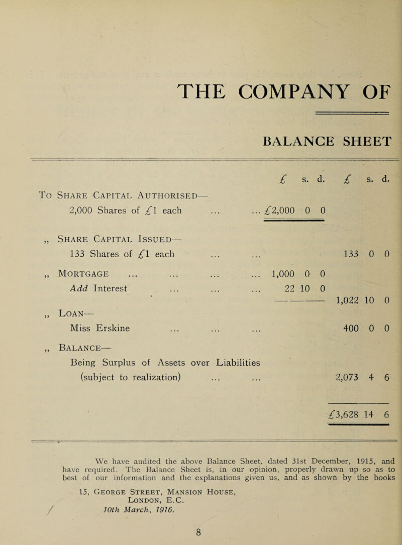 THE COMPANY OF BALANCE sheet To Share Capital Authorised— £ S. d. £ s. d. 2,000 Shares of £\ each ...^2,000 0 0 ,, Share Capital Issued— 133 Shares of £\ each 133 0 0 ,, Mortgage ... 1,000 0 0 Add Interest 22 10 0 1,022 10 0 „ Loan— Miss Erskine 400 0 0 „ Balance— Being Surplus of Assets over Liabilities (subject to realization) 2,073 4 6 ^3,628 14 6 We have audited the above Balance Sheet, dated 31st December, 1915, and have required. The Balance Sheet is, in our opinion, properly drawn up so as to best of our information and the explanations given us, and as shown by the books 15, George Street, Mansion House, London, E.C. 10th March, 1916.