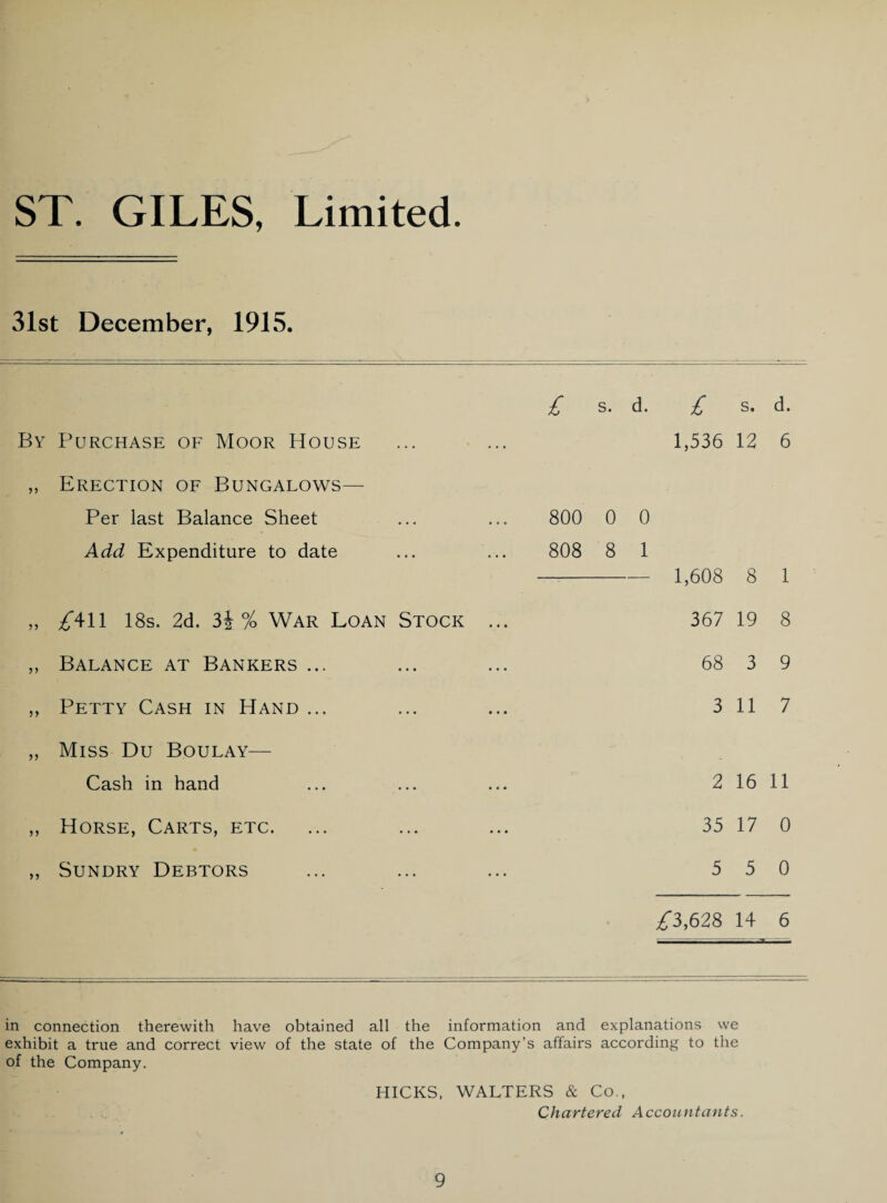 ST. GILES, Limited. 31st December, 1915. By Purchase of Moor House ,, Erection of Bungalows— Per last Balance Sheet Add Expenditure to date „ ^411 18s. 2d. 3i % War Loan ,, Balance at Bankers ... „ Petty Cash in Hand ... „ Miss Du Boulay— Cash in hand ,, Horse, Carts, etc. „ Sundry Debtors £ s. d. £ s. d. 1,536 12 6 800 0 0 808 8 1 - 1,608 8 1 Stock ... 367 19 8 68 3 9 3 11 7 2 16 11 35 17 0 5 5 0 /3,628 14 6 in connection therewith have obtained all the information and explanations we exhibit a true and correct view of the state of the Company’s affairs according to the of the Company. HICKS, WALTERS & Co., . l Chartered Accountants.