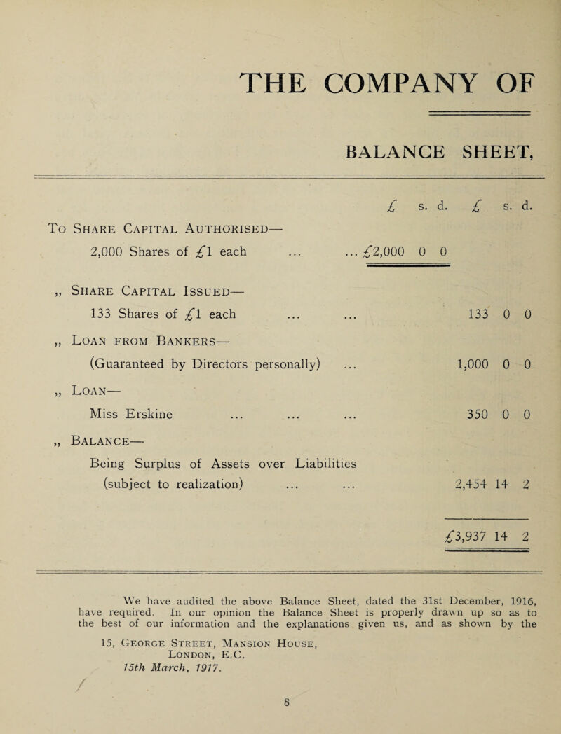 THE COMPANY OF BALANCE SHEET, To Share Capital Authorised— 2,000 Shares of £l each £ s. d. £ s', d. ...£2,000 0 0 „ Share Capital Issued— 133 Shares of £\ each ,, Loan from Bankers— (Guaranteed by Directors personally) ,, Loan— Miss Erskine „ Balance— Being Surplus of Assets over Liabilities (subject to realization) 133 0 0 1,000 0 0 350 0 0 2,454 14 2 £5,937 14 2 We have audited the above Balance Sheet, dated the 31st December, 1916, have required. In our opinion the Balance Sheet is properly drawn up so as to the best of our information and the explanations given us, and as shown by the 15, George Street, Mansion House, London, E,C. 15th March, 1917. /