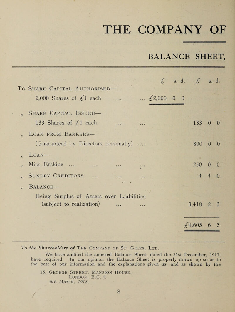 THE COMPANY OF BALANCE SHEET, To Share Capital Authorised— 2,000 Shares of each £ s. d. £ s. d. ... /■2,000 0 0 „ Share Capital Issued— 133 Shares of each ,, Loan from Bankers— (Guaranteed by Directors personally) ... ,, Loan— ,, Miss Erskine ... ,, Sundry Creditors ,, Balance— Being Surplus of Assets over Liabilities (subject to realization) 133 0 0 800 .0 0 250 0 0 4 4 0 3,418 2 3 i:4,605 6 3 To the Shareholders of The Company of St. Giles, Ltd. We have audited the annexed Balance Sheet, dated the 31st December, 1917, have required. In our opinion the Balance Sheet is properly drawn up so as to the best of our information and the explanations given us, and as shown by the 15, George Street, Mansion House, London, E.C. 4. 6th March, 1918.