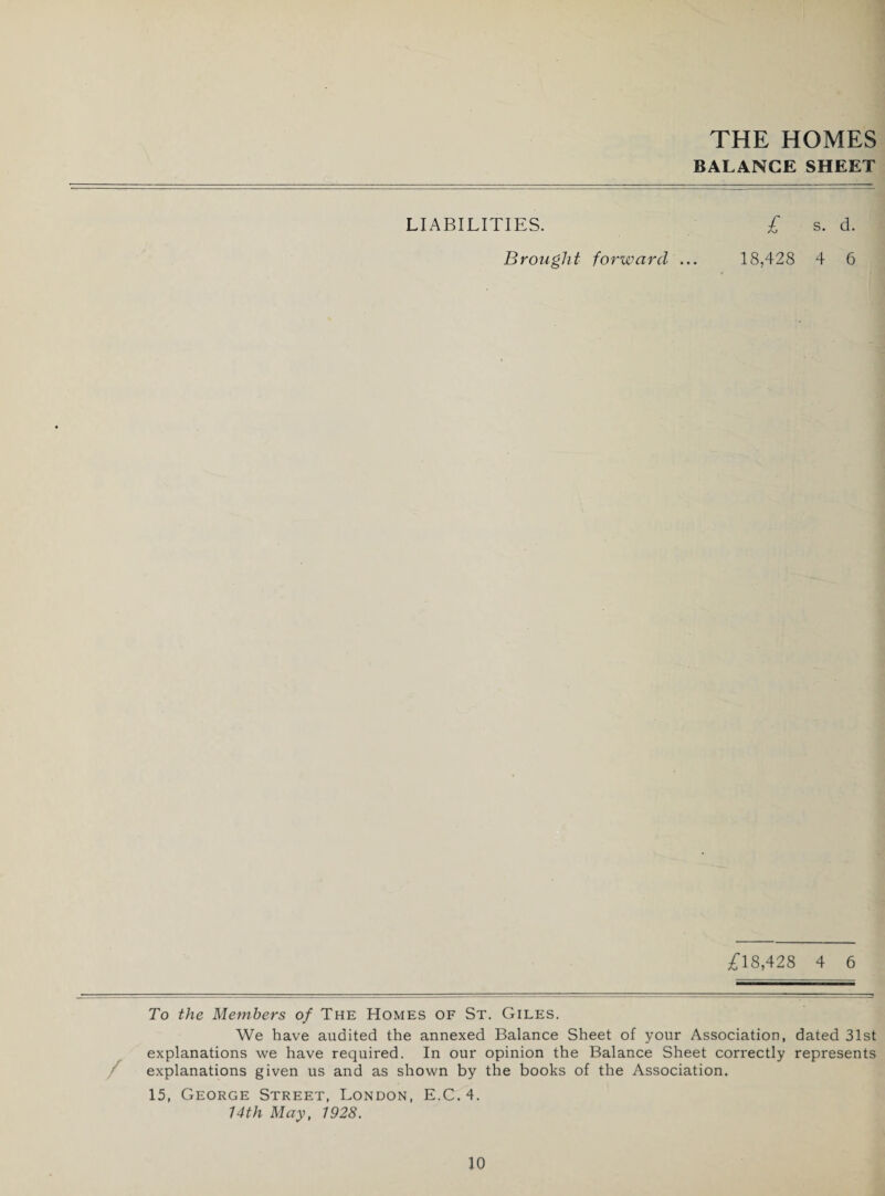 BALANCE SHEET LIABILITIES. Brought forward ... £ s. d. 18,428 4 6 £18,428 4 6 To the Members of The Homes of St. Giles. We have audited the annexed Balance Sheet of your Association, dated 31st explanations we have required. In our opinion the Balance Sheet correctly represents explanations given us and as shown by the books of the Association. 15, George Street, London, E.C.4. 14th May, 1928.