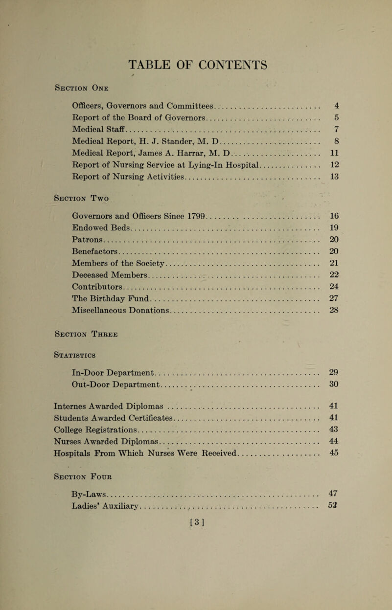 TABLE OF CONTENTS ✓ Section One Officers, Governors and Committees. 4 Report of the Board of Governors. 5 Medical Staff. 7 Medical Report, H. J. Stander, M. D. 8 Medical Report, James A. Harrar, M. D. 11 Report of Nursing Service at Lying-In Hospital. 12 Report of Nursing Activities. 13 Section Two Governors and Officers Since 1799. 16 Endowed Beds. 19 Patrons. . 20 Benefactors. 20 Members of the Society. 21 Deceased Members. 22 Contributors. 24 The Birthday Fund. 27 Miscellaneous Donations. 28 Section Three Statistics In-Door Department. 29 Out-Door Department. 30 o Internes Awarded Diplomas. 41 Students Awarded Certificates. 41 College Registrations. 43 Nurses Awarded Diplomas. 44 V __ _ Hospitals From Which Nurses Were Received. 45 > d , . , Section Four By-Laws. 47 Ladies’ Auxiliary. 52 [3]