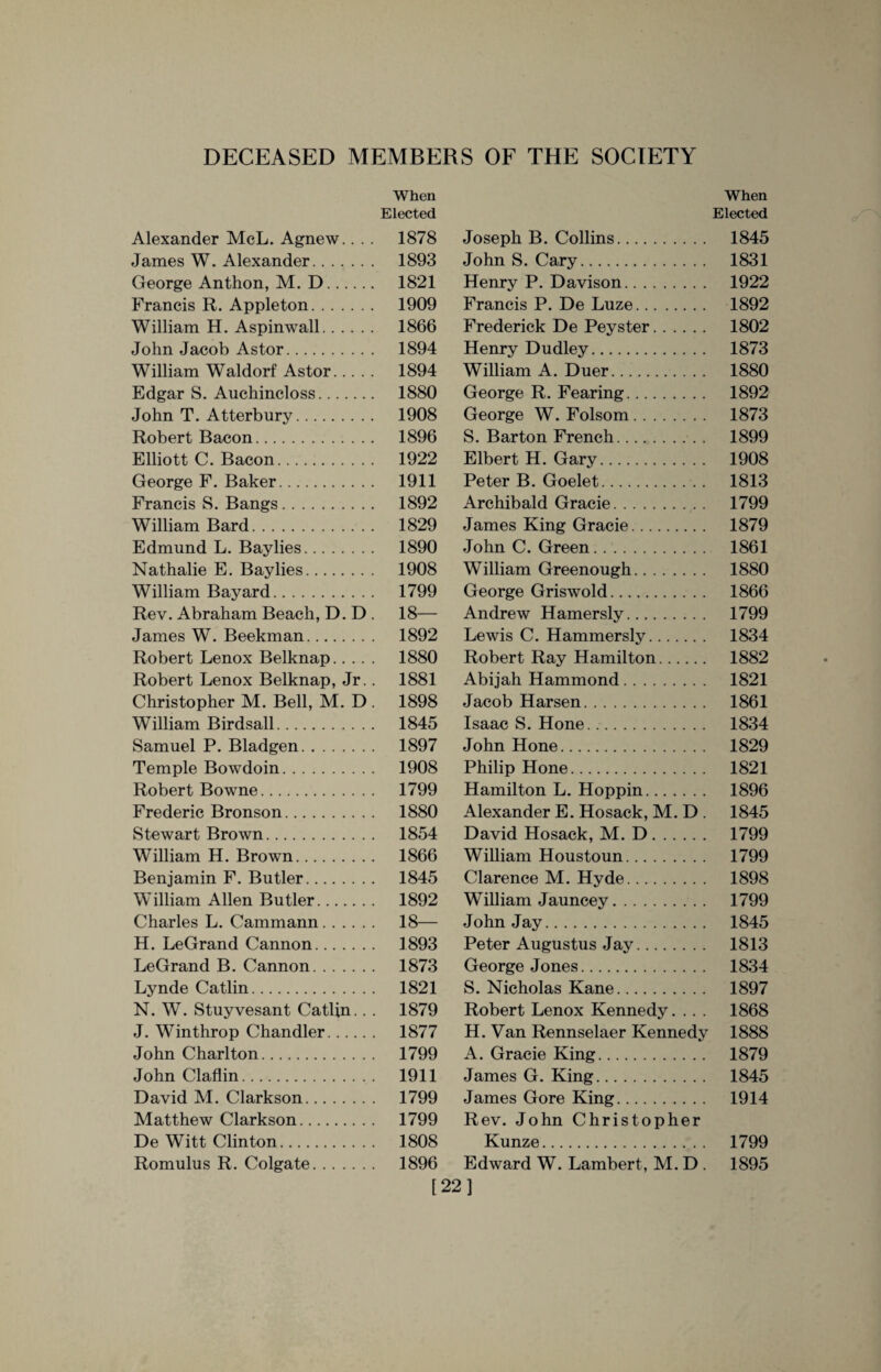When Elected Alexander McL. Agnew.. .. 1878 James W. Alexander. 1893 George Anthon, M. D. 1821 Francis R. Appleton. 1909 William H. Aspinwall. 1866 John Jacob Astor. 1894 William Waldorf Astor. 1894 Edgar S. Auchincloss. 1880 John T. Atterbury. 1908 Robert Bacon. 1896 Elliott C. Bacon. 1922 George F. Baker. 1911 Francis S. Bangs. 1892 William Bard. 1829 Edmund L. Baylies. 1890 Nathalie E. Baylies. 1908 William Bayard. 1799 Rev. Abraham Beach, D. D . 18— James W. Beekman. 1892 Robert Lenox Belknap. 1880 Robert Lenox Belknap, Jr.. 1881 Christopher M. Bell, M. D . 1898 William Birdsall. 1845 Samuel P. Bladgen. 1897 Temple Bowdoin. 1908 Robert Bowne. 1799 Frederic Bronson. 1880 Stewart Brown. 1854 William H. Brown. 1866 Benjamin F. Butler. 1845 William Allen Butler. 1892 Charles L. Cammann. 18— H. LeGrand Cannon. 1893 LeGrand B. Cannon. 1873 Lynde Catlin. 1821 N. W. Stuyvesant Catlin.. . 1879 J. Winthrop Chandler. 1877 John Charlton. 1799 John Claflin. 1911 David M. Clarkson. 1799 Matthew Clarkson. 1799 De Witt Clinton. 1808 Romulus R. Colgate. 1896 [ When Elected Joseph B. Collins. 1845 John S. Cary. 1831 Henry P. Davison. 1922 Francis P. De Luze. 1892 Frederick De Peyster. 1802 Henry Dudley. 1873 William A. Duer.... 1880 George R. Fearing. 1892 George W. Folsom. 1873 S. Barton French. 1899 Elbert H. Gary. 1908 Peter B. Goelet. 1813 Archibald Gracie. 1799 James King Gracie. 1879 John C. Green. 1861 William Greenough. 1880 George Griswold. 1866 Andrew Hamersly. 1799 Lewis C. Hammersly. 1834 Robert Ray Hamilton. 1882 Abijah Hammond. 1821 Jacob Harsen. 1861 Isaac S. Hone... 1834 John Hone. 1829 Philip Hone. 1821 Hamilton L. Hoppin. 1896 Alexander E. Hosack, M. D . 1845 David Hosack, M. D. 1799 William Houstoun. 1799 Clarence M. Hyde. 1898 William Jauncey. 1799 John Jay. 1845 Peter Augustus Jay. 1813 George Jones. 1834 S. Nicholas Kane. 1897 Robert Lenox Kennedy.... 1868 H. Van Rennselaer Kennedy 1888 A. Gracie King. 1879 James G. King. 1845 James Gore King. 1914 Rev. John Christopher Kunze. 1799 Edward W. Lambert, M. D . 1895 ]