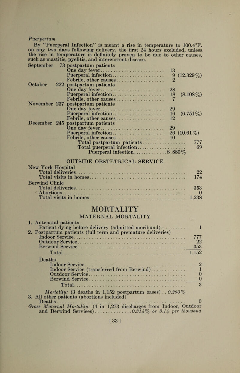 Puerperium By “Puerperal Infection” is meant a rise in temperature to 100.4°F. on any two clays following delivery, the first 24 hours excluded, unless the rise in temperature is definitely proven to be due to other causes, such as mastitis, pyelitis, and intercurrent disease. September 73 postpartum patients One day fever. 13 Puerperal infection. 9 (12.329%) Febrile, other causes. 2 October 222 postpartum patients One day fever. 28 Puerperal infection. 18 (8.108%) Febrile, other causes. 7 November 237 postpartum patients One day fever. 29 Puerperal infection. 16 (6.751%) Febrile, other causes. 12 December 245 postpartum patients One day fever. 29 Puerperal infection. 26 (10.61%) Febrile, other causes. 10 Total postpartum patients. 777 Total puerperal infection. 69 Puerperal infection.8.880 % OUTSIDE OBSTETRICAL SERVICE New York Hospital Total deliveries. 22 Total visits in homes. 174 Berwind Clinic Total deliveries. 353 - Abortions. 0 Total visits in homes. 1,238 MORTALITY MATERNAL MORTALITY 1. Antenatal patients Patient dying before delivery (admitted moribund). 1 2. Postpartum patients (full term and premature deliveries) Indoor Service. 777 Outdoor Service. 22 Berwind Service. 353 Total. 1,152 Deaths Indoor Service. 2 Indoor Service (transferred from Berwind). 1 Outdoor Service. 0 Berwind Service. 0 Total. 3 Mortality: (3 deaths in 1,152 postpartum cases) . . 0.260% 3. All other patients (abortions included) Deaths. 0 Gross Maternal Mortality: (4 in 1,273 discharges from Indoor, Outdoor and Berwind Services).0.814-% or 8.14 Ver thousand [33]