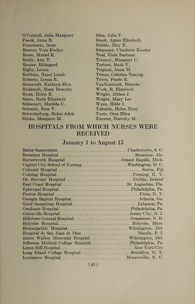 O’Connell, Julia Margaret Pacek, Anna B. Pomerantz, Irene Reaves, Vera Evelyn Reese, Muriel E. Reidy, Ann T. Reuter, Hildegard Rigby, Leona Robbins, Hazel Lorak Roberts, Leona E. Roosevelt, Kathryn Elva Rudanish, Mary Dorothy Ryan, Helen E. Sacco, Ruth Elizabeth Schoenert, Matilda C. Schraub, Rose V. Schweinsburg, Helen Adele Simko, Margaret M. Slisz,, Julia V. Stack, Agnes Elizabeth Stickle, May E. Strausser, Charlotte Kessler Toal, Viola Barbara Toomey, Margaret C. Torbert, Ruth V. Trigiani, Anna M. Trinos, Celerina Tanyag Tuten, Pearle E. VanNortwick, Blanche Work, R. Elizabeth Wright, Althea J. Wright, Mary Lee Wyen, Hilde I. Yakaitis, Helen Mary Yaste, Oma Ellen Zimmer, Dorothy M. HOSPITALS FROM WHICH NURSES WERE RECEIVED January 1 to August 15 Baker Sanatorium.Charlestown, S. C. Bessemer Hospital.Bessemer, Ala. Butterworth Hospital.Grand Rapids, Mich. Capitol City School of Nursing.Washington, D. C. Colonial Hospital.Surva, Fiji Corning Hospital.Corning, N. Y. Dr. Stevens’ Hospital.Dublin, Ireland East Coast Hospital.St. Augustine, Fla. Episcopal Hospital.Philadelphia, Pa. Faxton Hospital.Utica, N. Y. Georgia Baptist Hospital.Atlanta, Ga. Good Samaritan Hospital.Lebanon, Pa. Graduate Hospital...Philadelphia, Pa. Greenville Hospital.Jersey City, N. J. Hillsboro General Hospital.Grassmere, N. H. Holyoke Hospital.Holyoke, Mass. Homeopathic Hospital.Wilmington, Del. Hospital de San Juan de Dios.Manila, P. I. James Walker Memorial Hospital.Wilmington, Del. Jefferson Medical College Hospital.Philadelphia, Pa. Lenox Hill Hospital.New York City Long Island College Hospital. Brooklyn, N. Y. Lourrance Hospital.Mooresville, N. C. [45]