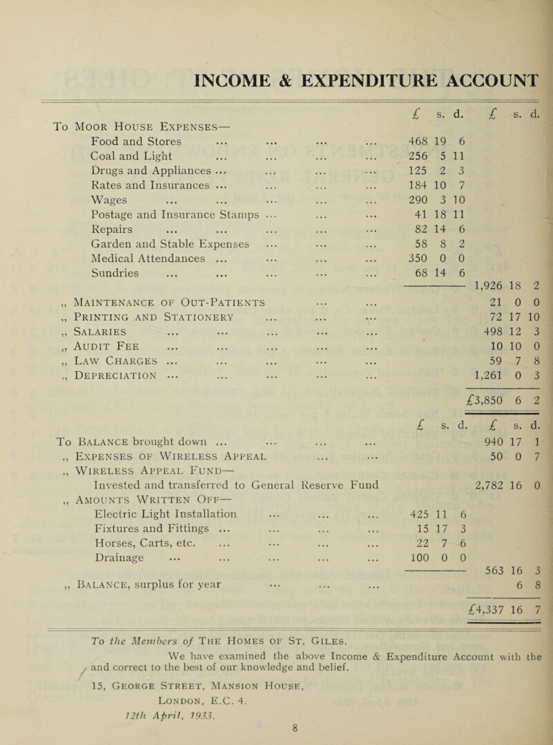 INCOME & EXPENDITURE ACCOUNT £ s. d. £ s. d. To Moor House Expenses— Food and Stores 468 19 6 Coal and Light 256 5 11 Drugs and Appliances ... 125 2 3 Rates and Insurances ... ... ... 184 10 7 Wages 290 3 10 Postage and Insurance Stamps ... 41 18 11 Repairs 82 14 6 Garden and Stable Expenses 58 8 2 Medical Attendances ... 350 0 0 Sundries 68 14 6 1,926 18 2 ,, Maintenance of Out-Patients 21 0 0 ,, Printing and Stationery 72 17 10 Salaries ... ••• ... ••• ... 498 12 3 „ Audit Fee 10 10 0 ,, Law Charges ... 59 7 8 ., Depreciation ... 1,261 0 3 £3,850 6 2 £ s. d. £ s. d. To Balance brought down ... 940 17 1 ., Expenses of Wireless Appeal 50 0 7 ,, Wireless Appeal Fund— Invested and transferred to General Reserve Fund 2,782 16 0 ,, Amounts Written Off— Electric Light Installation 425 11 6 Fixtures and Fittings ... 15 17 3 Horses, Carts, etc. 22 7 6 Drainage 100 0 0 563 16 3 ,, Balance, surplus for year 6 8 £4,337 16 7 To the Members of The Homes of St. Giles. We have examined the above Income & Expenditure Account with the and correct to the best of our knowledge and belief. 15, George Street, Mansion House, London, E.C. 4. 12th April, 1933.