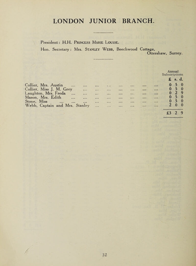 LONDON JUNIOR BRANCH. President : H.H. PRINCESS MARIE LOUISE. Hon. Secretary : Mrs. STANLEY WEBB, Beechwood Cottage, Ottershaw, Surrey. Annual Subscriptions £ s. d. Collier, Mrs. Austin ... ... ... .. ... ... ... ... 05 0 Collier, Miss J. M. Grey ... ... ... ... ... ... ... 0 5 0 Laughton, Mrs. Freda ... ... ... ... ... ... ... ... 0 2 9 Mason, Mrs. Edith ... ... ... ... ... ... ... ... 05 0 Stone, Miss ... ... ... ... ... ... ... ... ... 05 0 Webb, Captain and Mrs. Stanley ... ... ... ... ... ... 2 0 0 £3 2 9