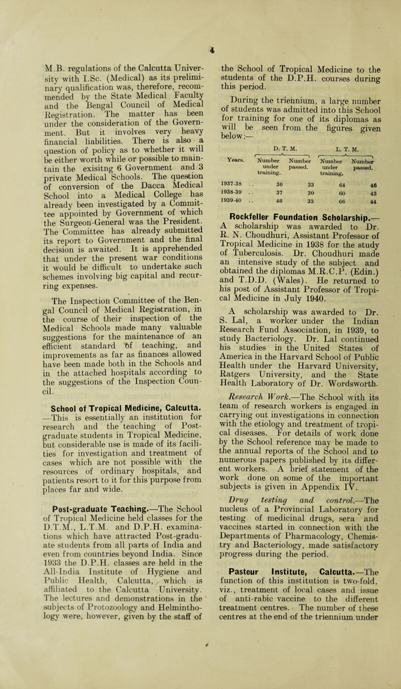 M.B. regulations of the Calcutta Univer¬ sity with I.Sc. (Medical) as its prelimi¬ nary qualification was, therefore, recom¬ mended by the State Medical Faculty and the Bengal Council of Medical Registration. The matter has been under the consideration of the Govern¬ ment. But it involves very heavy financial liabilities. There is also a question of policy as to whether it will be either worth while or possible to main¬ tain the exisitng 6 Government and 3 private Medical Schools. The question of conversion of the Dacca Medical School into a Medical College has already been investigated by a Commit¬ tee appointed by Government of which the Surgeon-General was the President. The Committee has already submitted its report to Government and the final decision is awaited. It is apprehended that under the present war conditions it would be difficult to undertake such schemes involving big capital and recur¬ ring expenses. The Inspection Committee of the Ben¬ gal Council of Medical Registration, in the course of their inspection of the Medical Schools made many valuable suggestions for the maintenance of an efficient standard 6f teaching, and improvements as far as finances allowed have been made both in the Schools and in the attached hospitals according to the suggestions of the Inspection Coun¬ cil. School of Tropical Medicine, Calcutta. —This is essentially an institution for research and the teaching of Post¬ graduate students in Tropical Medicine, but considerable use is made of its facili¬ ties for investigation and treatment of cases which are not possible with the resources of ordinary hospitals, and patients resort to it for this purpose from places far and wide. Post-graduate Teaching.—The School of Tropical Medicine held classes for the D.T.M., L.T.M. and D.P.H. examina¬ tions which have attracted Post-gradu¬ ate students from all parts of India and even from countries beyond India. Since 1933 the D.P.H. classes are held in the All-India Institute of Hygiene and Public Health, Calcutta, which is affiliated to the Calcutta University. The lectures and demonstrations in the subjects of Protozoology and Helmintho¬ logy were, however, given by the staff of the School of Tropical Medicine to the students of the D.P.H. courses during this period. During the triennium, a large number of students was admitted into this School for training for one of its diplomas as will be seen from the figures given below:— d. t. M. L. T. M. --—, .—-_A_ Years. Number under training. Number passed. Number under training. 1 Number passed. 1937-38 . 36 33 64 46 1938-39 . 37 30 60 43 1939-40 . 46 33 66 44 Rockfeller Foundation Scholarship.— A scholarship was awarded to Dr. R. N. Choudhuri, Assistant Professor of Tropical Medicine in 1938 for the study of Tuberculosis. Dr. Choudhuri made an intensive study of the subject and obtained the diplomas M.R.C.P. (Edin.) and T.D.D. (Wales). He returned to his post of Assistant Professor of Tropi¬ cal Medicine in July 1940. A scholarship was awarded to Dr. S. Lai, a worker under the Indian Research Fund Association, in 1939, to study Bacteriology. Dr. Lai continued his studies in the United States of America in the Harvard School of Public Health under the Harvard University, Ratgers University, and the State Health Laboratory of Dr. Wordsworth. Research Work.—The School with its team of research workers is engaged in carrying out investigations in connection with the etiology and treatment of tropi¬ cal diseases. For details of work done by the School reference may be made to the annual reports of the School and to numerous papers published by its differ¬ ent workers. A brief statement of the work done on some of the important subjects is given in Appendix IV. Drug testing and control.—The nucleus of a Provincial Laboratory for testing of medicinal drugs, sera and vaccines started in connection with the Departments of Pharmacology, Chemis¬ try and Bacteriology, made satisfactory progress during the period. Pasteur Institute, Calcutta.—The function of this institution is two-fold, viz., treatment of local cases and issue of anti-rabic vaccine to the different treatment centres. The number of these centres at the end of the triennium under s