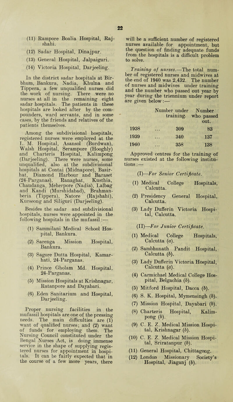 (11) Rampore Boalia Hospital, Raj- shahi. (12) Sadar Hospital, Dinajpur. (13) General Hospital, Jalpaignri. (14) Victoria Hospital, Darjeeling. In the district sadar hospitals at Bir- bhum, Bankura, Nadia, Khulna and Tippera, a few unqualified nurses did the work of nursing. There were no nurses at all in the remaining eight sadar hospitals. The patients in these hospitals are looked after by the com¬ pounders, ward servants, and in some cases, by the friends and relatives of the patients themselves. Among the subdivisional hospitals, registered nurses were employed at the L. M. Hospital, Asansol (Burdwan), Walsh Hospital, Serampore (Hooghly) and Charteris Hospital, Kalimpong (Darjeeling). There were nurses, some unqualified, also at the subdivisional hospitals at Contai (Midnapore), Basir- hat, Diamond Harbour and Baraset (24-Parganas), Ranaghat, Kusthia, Chaudanga, Meherpore (Nadia), Lalbag and Kandi (Murshidabad), Brahman- beria (Tippera), Natore (Rajshahi), Kurseong and Siliguri (Darjeeling). Besides the sadar and subdivisional hospitals, nurses were appointed in the following hospitals in the mufassil — (1) Sammilani Medical School Hos¬ pital, Bankura. (2) Sarenga Mission Hospital, Bankura. (3) Sagore Dutta Hospital, Kamar- hati, 24-Parganas. (4) Prince Gholam Md. Hospital, 24-Parganas. (5) Mission Hospitals at Krishnagar, Ratanpore and Dayabari. (6) Eden Sanitarium and Hospital, Darjeeling. Proper nursing facilities in the mufassil hospitals are one of the pressing needs. The main difficulties are (1) want of qualified nurses; and (2) want of funds for employing them. The Nursing Council constituted under the Bengal Nurses Act, is doing immense service in the shape of supplying regis¬ tered nurses for appointment in hospi¬ tals. It can be fairly expected that in the course of a few more years, there will be a sufficient number of registered nurses available for appointment, but the question of finding adequate funds from the hospitals is a difficult problem to solve. Training of nurses.—The total num¬ ber of registered nurses and midwives at the end of 1940 was 2,432. The number of nurses and midwives under training and the number who passed out year by year during the triennium under report are given below :— Number under Number training. who passed out. 1938 309 83 1939 340 137 1940 358 138 Approved centres for the training of nurses existed at the following institu¬ tions : — (I) —For Senior Certificate. (1) Medical College Hospitals, Calcutta. (2) Presidency General Hospital, Calcutta. (3) Lady Dufferin Victoria Hospi¬ tal, Calcutta. (II) —For Junior Certificate. (1) Medical College Hospitals, Calcutta (a). (2) Sambhunath Pandit Hospital, Calcutta (b). (3) Lady Dufferin Victoria Hospital, Calcutta (a). (4) Carmichael Medical College Hos¬ pital, Belgachia (b). (5) Mitford Hospital, Dacca (b). (6) S. K. Hospital, Mymensingh (b). (7) Mission Hospital, Dayabari (b). (8) Charteris Hospital, Kalim- pong (b). (9) C. E. Z. Medical Mission Hospi¬ tal, Krishnagar (b). (10) C. E. Z. Medical Mission Hospi¬ tal, Sriratanpur (b). (11) General Hospital, Chittagong. (12) London Missionary Society’s Hospital, Jiaganj (b).