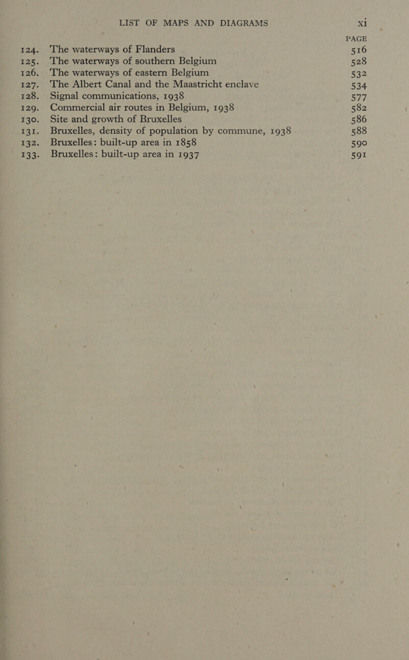 The waterways of Flanders The waterways of southern Belgium The waterways of eastern Belgium The Albert Canal and the Maastricht enclave Signal communications, 1938 Commercial air routes in Belgium, 1938 Site and growth of Bruxelles Bruxelles, density of population by commune, 1938 Bruxelles: built-up area in 1858 Bruxelles: built-up area in 1937 PAGE 516 528 532 534 57 582 586 588 590 591