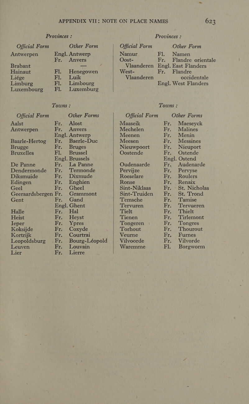 Provinces : Official Form Other Form Antwerpen Engl. Antwerp Fr. Anvers Brabant — Hainaut Fl. Henegowen Liége Fl. Luik Limburg Fl. Limbourg Luxembourg Fl. Luxemburg Towns : Official Form Other Forms Aalst Fr. Alost Antwerpen Fr. Anvers Engl. Antwerp Baarle-Hertog Fr. Baerle-Duc Brugge Fr. Bruges Bruxelles Fl. Brussel Engl. Brussels De Panne Fr. La Panne Dendermonde Fr. ‘Termonde Diksmuide Fr. Dixmude Edingen Fr. Enghien Geel Fr. Gheel Geeraardsbergen Fr. Grammont Gent Fr. Gand Engl. Ghent Halle Fr.. Hal Heist Fr. Heyst Ieper Fr. Ypres Koksijde Fr. Coxyde Kortrijk Fr. Courtrai Leuven Fr. Louvain Lier Fr. Lierre   Provinces : Official Form Other Form Namur Fl. Namen Oost- Fr. Flandre orientale Vlaanderen Engl. East Flanders West- Fr. Flandre Vlaanderen occidentale Engl. West Flanders Towns : Official Form Other Forms Maaseik Fr. Maeseyck ' Mechelen Fr. Malines Meenen Fr. Menin Meesen Fr. Messines Nieuwpoort Fr. Nieuport Oostende Fr. Ostende Engl. Ostend Oudenaarde Fr. Audenarde Pervijze Fr. Pervyse Roeselare Fr. Roulers Ronse Fr. Renaix Sint-Niklaas Fr. » St. Nicholas Sint-Truiden Fr. St. Trond Temsche Fr. ‘'Tamise Tervuren Fr. Tervueren Tielt Fr. Thielt Tienen Fr. Tirlemont Tongeren Fr. ‘Tongres Torhout Fr. Thourout Veurne Fr. Furnes Vilvoorde Fr. Vilvorde Waremme Fl. Borgworm