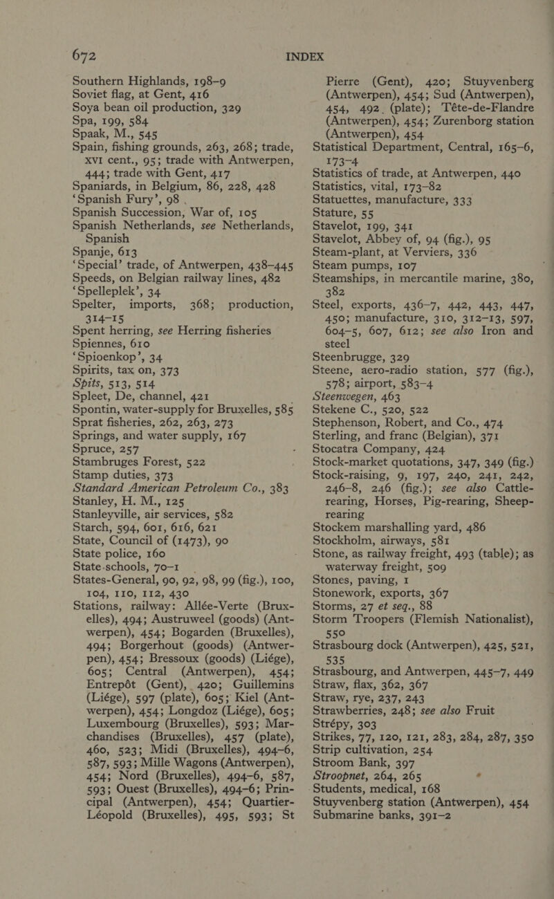 Southern Highlands, 198-9 Soviet flag, at Gent, 416 Soya bean oil production, 329 Spa, 199, 584 Spaak, M., 545 Spain, fishing grounds, 263, 268; trade, XVI cent., 95; trade with Antwerpen, 444; trade with Gent, 417 Spaniards, in Belgium, 86, 228, 428 ‘Spanish Fury’, 98 . Spanish Succession, War of, 105 Spanish Netherlands, see Netherlands, Spanish Spanje, 613 ‘Special’ trade, of Antwerpen, 438-445 Speeds, on Belgian railway lines, 482 ‘Spelleplek’, 34 Spelter, imports, 368; 314-15 Spent herring, see Herring fisheries Spiennes, 610 ‘Spioenkop’, 34 Spirits, tax on, 373 Spits, 513, 514 Spleet, De, channel, 421 : Spontin, water-supply for Bruxelles, 585 Sprat fisheries, 262, 263, 273 Springs, and water supply, 167 Spruce, 257 Stambruges Forest, 522 Stamp duties, 373 Standard American Petroleum Co., 383 Stanley, H. M., 125 Stanleyville, air services, 582 Starch, 594, 601, 616, 621 State, Council of (1473), 90 State police, 160 State-.schools, 70-1 States-General, 90, 92, 98, 99 (fig.), 100, 104, 110, 112, 430 Stations, railway: Allée-Verte (Brux- elles), 494; Austruweel (goods) (Ant- werpen), 454; Bogarden (Bruxelles), 494; Borgerhout (goods) (Antwer- pen), 454; Bressoux (goods) (Liége), 605; Central (Antwerpen), 454; Entrepét (Gent), 420; Guillemins (Liége), 597 (plate), 605; Kiel (Ant- werpen), 454; Longdoz (Liége), 605; Luxembourg (Bruxelles), 593; Mar- chandises (Bruxelles), 457 (plate), 460, 523; Midi (Bruxelles), 494-6, 587, 593; Mille Wagons (Antwerpen), 454; Nord (Bruxelles), 494-6, 587, 593; Ouest (Bruxelles), 494-6; Prin- cipal (Antwerpen), 454; Quartier- Léopold (Bruxelles), 495, 593; St production, Pierre (Gent), 420; Stuyvenberg (Antwerpen), 454; Sud (Antwerpen), 454, 492. (plate); Téte-de-Flandre (Antwerpen), 454; Zurenborg station (Antwerpen), 454 Statistical Department, Central, 165-6, 173-4 Statistics of trade, at Antwerpen, 440 Statistics, vital, 173-82 Statuettes, manufacture, 333 Stature, 55 Stavelot, 199, 341 Stavelot, Abbey of, 94 (fig.), 95 Steam-plant, at Verviers, 336 Steam pumps, 107 Steamships, in mercantile marine, 380, 382 Steel, exports, 436-7, 442, 443, 447, 450; manufacture, 310, 312-13, 597, 604-5, 607, 612; see also Iron and steel Steenbrugge, 329 Steene, aero-radio station, 577 (fig.), 578; airport, 583-4 Steenwegen, 463 Stekene C., 520, 522 Stephenson, Robert, and Co., 474 Sterling, and franc (Belgian), 371 Stocatra Company, 424 Stock-market quotations, 347, 349 (fig.) Stock-raising, 9, 197, 240, 241, 242, 246-8, 246 (fig.); see also Cattle- rearing, Horses, Pig-rearing, Sheep- rearing Stockem marshalling yard, 486 Stockholm, airways, 581 Stone, as railway freight, 493 (table); as waterway freight, 509 Stones, paving, I Stonework, exports, 367 Storms, 27 et seq., 88 Storm Troopers (Flemish Nationalist), 550 Strasbourg dock (Antwerpen), 425, 521, 535 Strasbourg, and Antwerpen, 445-7, 449 Straw, flax, 362, 367 Straw, rye, 237, 243 Strawberries, 248; see also Fruit Strépy, 303 Strikes, 77, 120, 121, 283, 284, 287, 350 Strip cultivation, 254 Stroom Bank, 397 Stroopnet, 264, 265 ¢ Stuyvenberg station (Antwerpen), 454 Submarine banks, 391-2