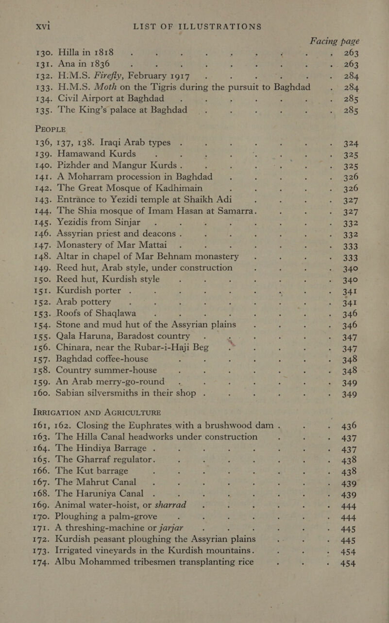 ee page 130. Hilla in 1818 ‘ é . 4 ‘ ; ‘ : 263 131. Ana in 1836 : ; : : : : 203 132. H:M.S. Firefly, Pectin ime : +284 133. H.M.S. Moth on the Tigris during the Bree to Baghdad ad. 134. Civil Airport at Baghdad . ; 4 ‘ ; : e205 135. The King’s palace at Baghdad ; Q : ; . £205 PEOPLE 136, 137, 138. Iraqi Arab types . : 4 : ; : nee aot 139. Hamawand Kurds : : ; - ‘ : heck FY 140. Pizhder and Mangur Kurds . : pune OS ok Nite i 141. A Moharram procession in Baghdad ’ : : : ty te 142. The Great Mosque of Kadhimain z : : : pa ec 1a, 143. Entrance to Yezidi temple at Shaikh Adi ks - 7 ya ee 144. The Shia mosque of Imam Hasan at Samarra. : ‘ Le ee 145. Yezidis from Sinjar . : : j : E : ey So 146. Assyrian priest and deacons . : ; : ; : eta ge 147. Monastery of Mar Mattai_ . : : ; ; sete i 148. Altar in chapel of Mar Behnam Lanter ee , i Z Wake 149. Reed hut, Arab style, under construction ; } : 340 150. Reed hut, Kurdish style : f ; : - : | 940 151. Kurdish porter . ‘ ; ; ; ‘ 0 : ae 152. Arab pottery sn Path ‘ : : : Ae ie 3 gas 153. Roofs of Shaqlawa : : : : ts 440 154. Stone and mud hut of the errant Sihine : ; : . 346 155. Qala Haruna, Baradost country . naa Po ‘ : ca? y, 156. Chinara, near the Rubar-i-Haji Beg &gt; ; ; ; Miia #5 157. Baghdad coffee-house “ : 4 ; ; : . 348 158. Country summer-house ‘ ‘ : : : : 2. 348 159. An Arab merry-go-round . : t Mies ct 340 160. Sabian silversmiths in their shop . ‘ . : : ae 0 IRRIGATION AND AGRICULTURE 161, 162. Closing the Euphrates with a brushwood dam . : A360 163. The Hilla Canal headworks under construction 2 E eee RY, 164. ‘The Hindiya Barrage . ; ; 4 ‘ : : SAT 165. The Gharraf regulator. ; é : : : ‘ : 4nd 166. The Kut barrage : , 2 : : ; ; - 438 167. The Mahrut Canal _. : ; : ; ; ; 5), 40 168. The Haruniya Canal . : : : : F ; A430 169. Animal water-hoist, or sharrad . : ; ¢ E y ARfag 170. Ploughing a palm-grove - , : - : ; - 444 171. A threshing-machine or jarjar : : ; - 445 172. Kurdish peasant ploughing the Aes alate * : - 445 173. Irrigated vineyards in the Kurdish mountains. ; ‘ oo Gaga 174. Albu Mohammed tribesmen transplanting rice : : ee 3