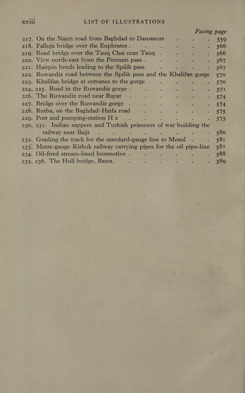 svi page 217. On the Nairn road from Baghdad to Damascus : ; 559 218. Falluja bridge over the Euphrates . : ; : . 566 219. Road bridge over the Tauq Chai near Tauq . ; 566 220. View north-east from the Pirmum pass . : ; , ch 567 221. Hairpin bends leading to the Spilik pass P 567 222. Ruwandiz road between the Spilik pass and the Kbelitan gorge 570 223. Khalifan bridge at entrance to the gorge 4 ; f #570 224, 225. Road in the Ruwandiz gorge . ; ; ; , AT &amp; 226. The Ruwandiz road near Rayat . . ; ; . e594 227. Bridge over the Ruwandiz gorge . : ; ‘ ; ae 228. Rutba, on the Baghdad—Haifa road , : : : SMe 4 229. Post and pumping-station H 2 : : +k 230, 231. Indian sappers and Turkish prisoners oe war peitine the railway near Bayi. ; : :* 1550 232. Grading the track for the pandanitcitice Lae” to Mosul et 233. Metre-gauge Kirkuk railway carrying pipes for the oil pipe-line 581 224. Ojil-fired stream-lined locomotive . 4 ; : : . 588 235, 236. The Hull bridge, Basra. : : ; : : sR SO