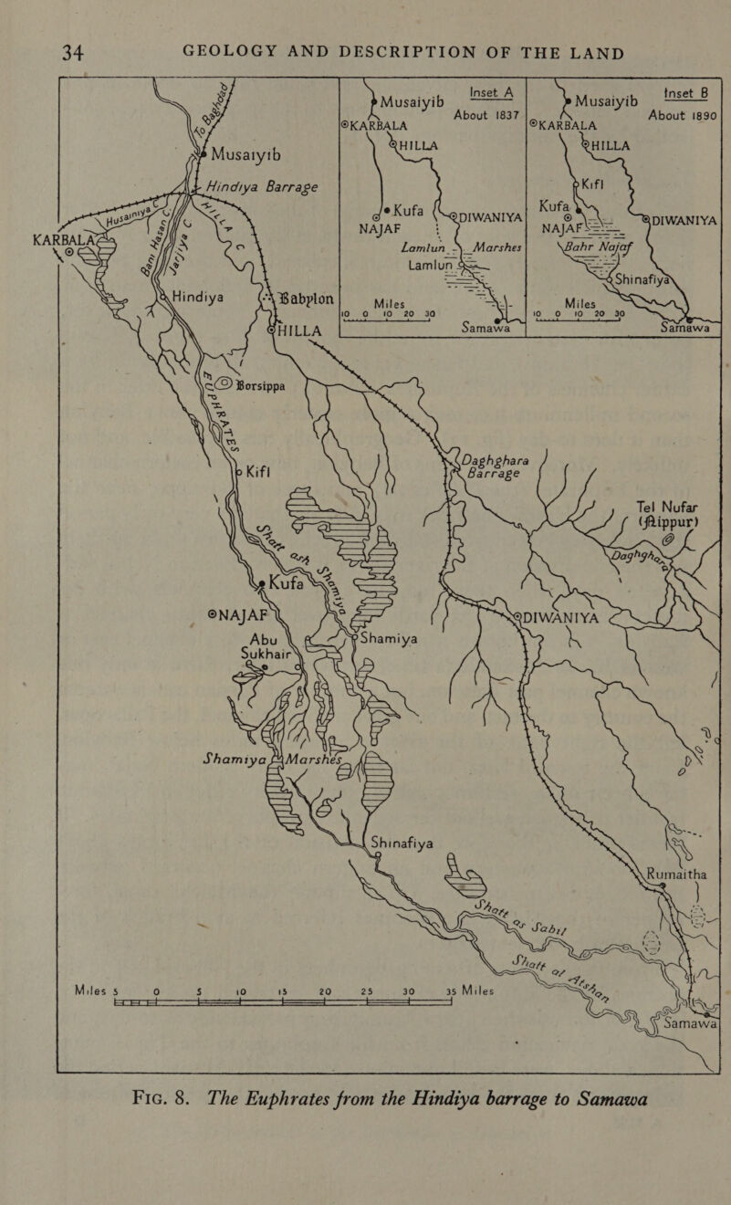    tnset B About 1890   Musatytb ie Hindiya Barrage  KARBALA (o) (Daghghara Barrage    ones, \S Rumaitha       Miles 5 0 5 10 1S 20 25 35 Miles Fic. 8. The Euphrates from the Hindiya barrage to Samawa