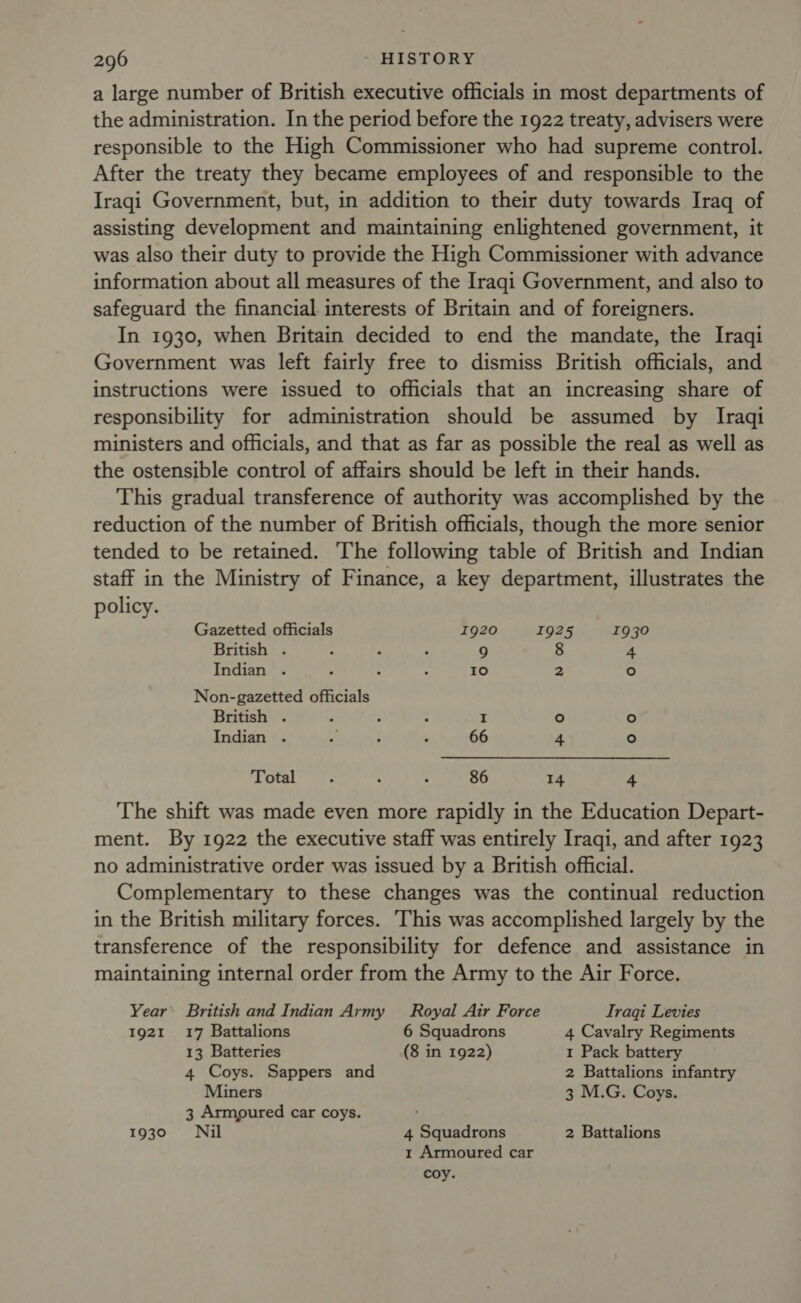 a large number of British executive officials in most departments of the administration. In the period before the 1922 treaty, advisers were responsible to the High Commissioner who had supreme control. After the treaty they became employees of and responsible to the Iraqi Government, but, in addition to their duty towards Iraq of assisting development and maintaining enlightened government, it was also their duty to provide the High Commissioner with advance information about all measures of the Iraqi Government, and also to safeguard the financial interests of Britain and of foreigners. In 1930, when Britain decided to end the mandate, the Iraqi Government was left fairly free to dismiss British officials, and instructions were issued to officials that an increasing share of responsibility for administration should be assumed by Iraqi ministers and officials, and that as far as possible the real as well as the ostensible control of affairs should be left in their hands. This gradual transference of authority was accomplished by the reduction of the number of British officials, though the more senior tended to be retained. The following table of British and Indian staff in the Ministry of Finance, a key department, illustrates the policy. Gazetted officials 1920 1925 1930 British . : P . 9 8 4 Indian . 3 : - Io 2 ° Non-gazetted officials British . : : : I ° ° Indian . A : ‘ 66 4 ° Total : : : 86 14 4 The shift was made even more rapidly in the Education Depart- ment. By 1922 the executive staff was entirely Iraqi, and after 1923 no administrative order was issued by a British official. Complementary to these changes was the continual reduction in the British military forces. This was accomplished largely by the transference of the responsibility for defence and assistance in maintaining internal order from the Army to the Air Force. Year: British and Indian Army Royal Air Force Iraqi Levies 1921 17 Battalions 6 Squadrons 4 Cavalry Regiments 13 Batteries (8 in 1922) 1 Pack battery 4 Coys. Sappers and 2 Battalions infantry Miners 3 M.G. Coys. 3 Armoured car coys. 1930.~=C «Nill 4 Squadrons 2 Battalions 1 Armoured car coy.