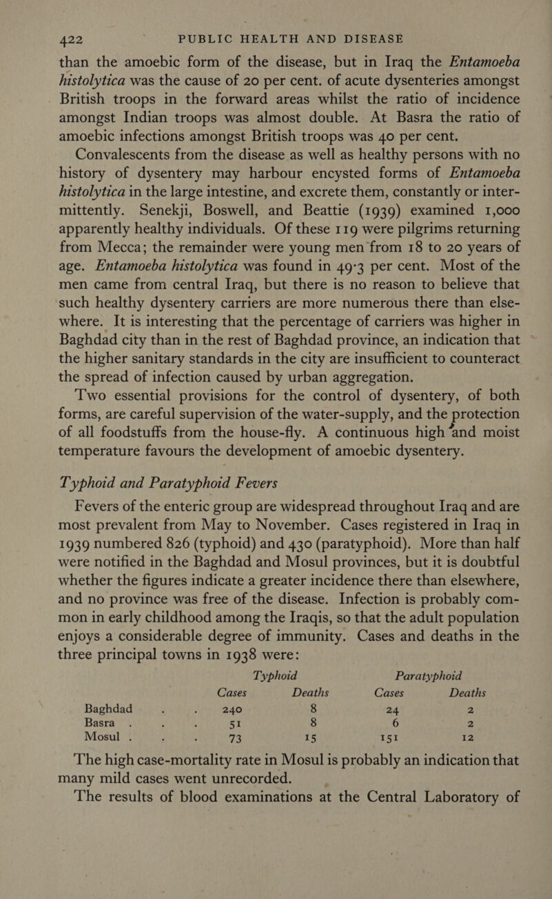 than the amoebic form of the disease, but in Iraq the Entamoeba histolytica was the cause of 20 per cent. of acute dysenteries amongst British troops in the forward areas whilst the ratio of incidence amongst Indian troops was almost double. At Basra the ratio of amoebic infections amongst British troops was 40 per cent. Convalescents from the disease as well as healthy persons with no history of dysentery may harbour encysted forms of Entamoeba histolytica in the large intestine, and excrete them, constantly or inter- mittently. Senekji, Boswell, and Beattie (1939) examined 1,000 apparently healthy individuals. Of these 119 were pilgrims returning from Mecca; the remainder were young men from 18 to 20 years of age. Entamoeba histolytica was found in 49:3 per cent. Most of the men came from central Iraq, but there is no reason to believe that such healthy dysentery carriers are more numerous there than else- where. It is interesting that the percentage of carriers was higher in Baghdad city than in the rest of Baghdad province, an indication that the higher sanitary standards in the city are insufficient to counteract the spread of infection caused by urban aggregation. Two essential provisions for the control of dysentery, of both forms, are careful supervision of the water-supply, and the protection of all foodstuffs from the house-fly. A continuous high ‘and moist temperature favours the development of amoebic dysentery. Typhoid and Paratyphoid Fevers Fevers of the enteric group are widespread throughout Iraq and are most prevalent from May to November. Cases registered in Iraq in 1939 numbered 826 (typhoid) and 430 (paratyphoid). More than half were notified in the Baghdad and Mosul provinces, but it is doubtful whether the figures indicate a greater incidence there than elsewhere, and no province was free of the disease. Infection is probably com- mon in early childhood among the Iraqis, so that the adult population enjoys a considerable degree of immunity. Cases and deaths in the three principal towns in 1938 were: Typhoid Paratyphoid Cases Deaths Cases Deaths Baghdad ; i 240 8 24 2 Basra . : ; eT 8 6 2 Mosul . ; f 73 15 I51 12 The high case-mortality rate in Mosul is probably an indication that many mild cases went unrecorded. The results of blood examinations at the Central Laboratory of