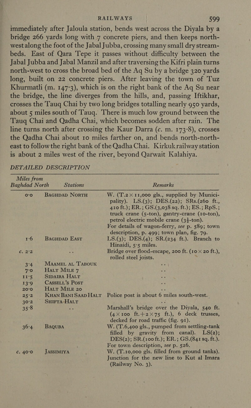 immediately after Jaloula station, bends west across the Diyala by a bridge 266 yards long with 7 concrete piers, and then keeps north- west along the foot of the Jabal Jubba, crossing many small dry stream- beds. East of Qara Tepe it passes without difficulty between the Jabal Jubba and Jabal Manzil and after traversing the Kifri plain turns north-west to cross the broad bed of the Aq Su by a bridge 320 yards long, built on 22 concrete piers. After leaving the town of Tuz Khurmatli (m. 147-3), which is on the right bank of the Aq Su near the bridge, the line diverges from the hills, and, passing Iftikhar, crosses the 'Tauq Chai by two long bridges totalling nearly 950 yards, about 5 miles south of 'Tauq. ‘There is much low ground between the Tauq Chai and Qadha Chai, which becomes sodden after rain. The line turns north after crossing the Kaur Darra (c. m. 173-8), crosses the Qadha Chai about 10 miles farther on, and bends north-north- east to follow the right bank of the Qadha Chai. Kirkuk railway station is about 2 miles west of the river, beyond Qarwait Kalahiya. DETAILED DESCRIPTION Miles from Baghdad North Stations Remarks roo) BaGHDAD NoRTH W. (T.2x 11,000 gls., supplied by Munici- pality). LS.(3); DES.(22); SRs.(260 ft., 410 ft.); ER.; GS.(3,038 sq. ft.); ES.; RpS.; truck crane (5-ton), gantry-crane (10-ton), petrol electric mobile crane (34-ton). For details of wagon-ferry, see p. 589; town description, p. 499; town plan, fig. 79. 16 BAGHDAD EAST LS.(3); DES.(4); SR.(234 ft.). Branch to Hinaidi, 5°5 miles. fi2s2 ic Bridge over flood-escape, 200 ft. (10 x 20 ft.), rolled steel joists. = 3°4 MAAMEL AL 'TABOUK 7°0 Hat MILE 7 ¥1-s SIDAIRA HALT 13'°9 CASSELL’S Post 20°0 Hat MILE 20 Se 25°2 KHAN BANISAADHALT Police post is about 6 miles south-west. 30°2 SHIFTA-HALT ke 35°8 3. Marshall’s bridge over the Diyala, 540 ft. (4xX100 ft.+2x75 ft.), 6 deck trusses, decked for road traffic (fig. 91). 36°4 BAQUBA W. (T.6,400 gls., pumped from settling-tank filled by gravity from canal). LS(2); DES(z2); SR.(100 ft.); ER.; GS.(841 sq. ft.). For town description, see p. 526. c. 40°0 JASSIMIYA W. (T'.10,000 gls. filled from ground tanks). Junction for the new line to Kut al Imara (Railway No. 3).