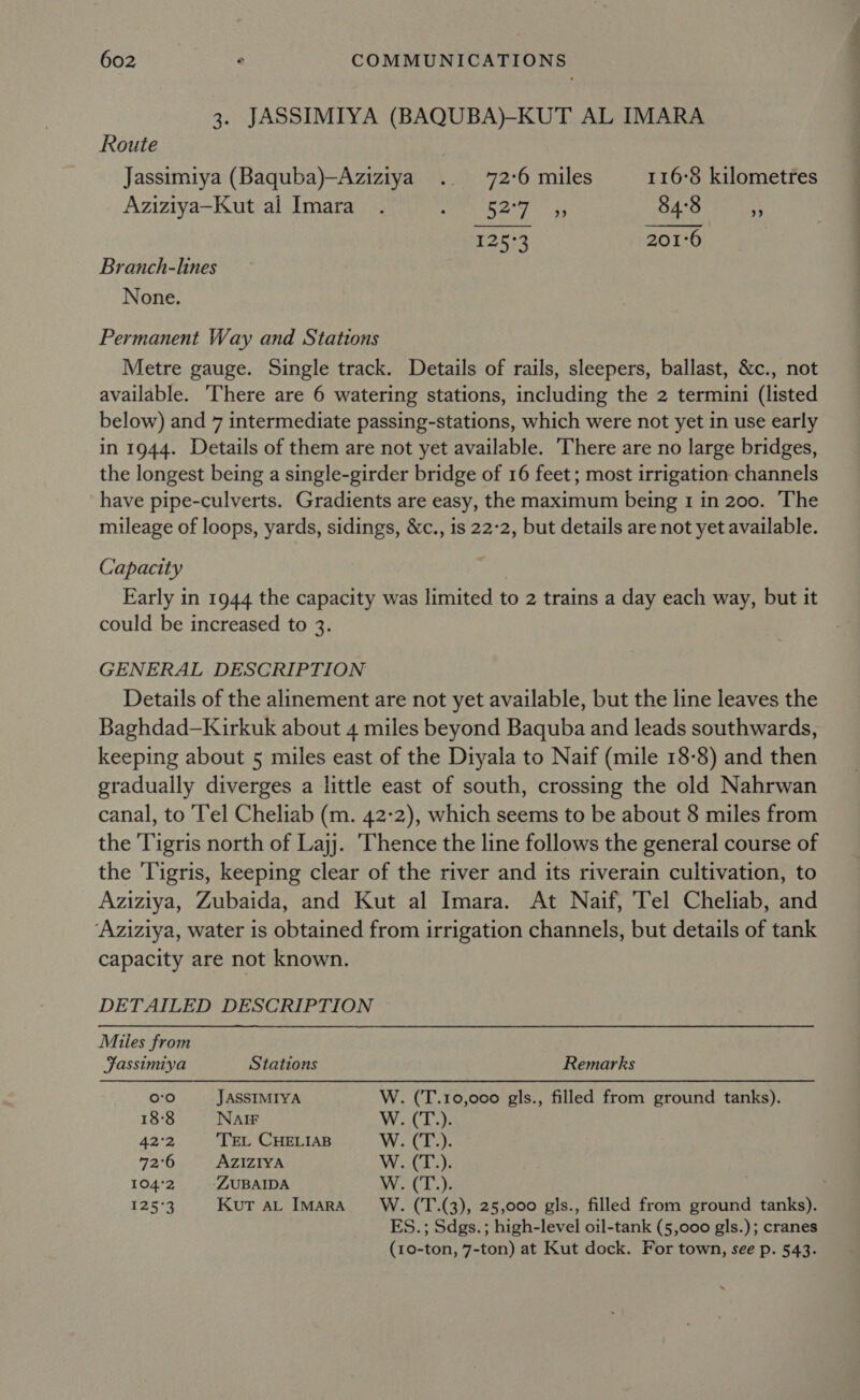 3. JASSIMIYA (BAQUBA)-KUT AL IMARA Route Jassimiya (Baquba)-Aziziya . 72-6 miles 116°8 kilometres Aziziya—Kut al Imara . AN ay (ae 84°8 7   r2573 201°6 Branch-lines None. Permanent Way and Stations Metre gauge. Single track. Details of rails, sleepers, ballast, &amp;c., not available. ‘There are 6 watering stations, including the 2 termini (listed below) and 7 intermediate passing-stations, which were not yet in use early in 1944. Details of them are not yet available. There are no large bridges, the longest being a single-girder bridge of 16 feet; most irrigation channels have pipe-culverts. Gradients are easy, the maximum being 1 in 200. The mileage of loops, yards, sidings, &amp;c., is 22:2, but details are not yet available. Capacity Early in 1944 the capacity was limited to 2 trains a day each way, but it could be increased to 3. GENERAL DESCRIPTION Details of the alinement are not yet available, but the line leaves the Baghdad—Kirkuk about 4 miles beyond Baquba and leads southwards, keeping about 5 miles east of the Diyala to Naif (mile 18-8) and then gradually diverges a little east of south, crossing the old Nahrwan canal, to ‘l’el Cheliab (m. 42-2), which seems to be about 8 miles from the Tigris north of Lajj. ‘Thence the line follows the general course of the Tigris, keeping clear of the river and its riverain cultivation, to Aziziya, Zubaida, and Kut al Imara. At Naif, Tel Cheliab, and ‘Aziziya, water is obtained from irrigation channels, but details of tank capacity are not known. DETAILED DESCRIPTION Miles from Jassimiya Stations Remarks fooe) JASSIMIYA W. (T.10,000 gls., filled from ground tanks). 18°8 NaIF W. (T.). 42'2 TEL CHELIAB W. (T.). 72°6 AZIZIYA W. (T.). 104'2 ZUBAIDA oat of Se 125°3 Kut at Imara_ W. (T.(3), 25,000 gls., filled from ground tanks). ES.; Sdgs.; high-level oil-tank (5,000 gls.); cranes (10-ton, 7-ton) at Kut dock. For town, see p. 543.