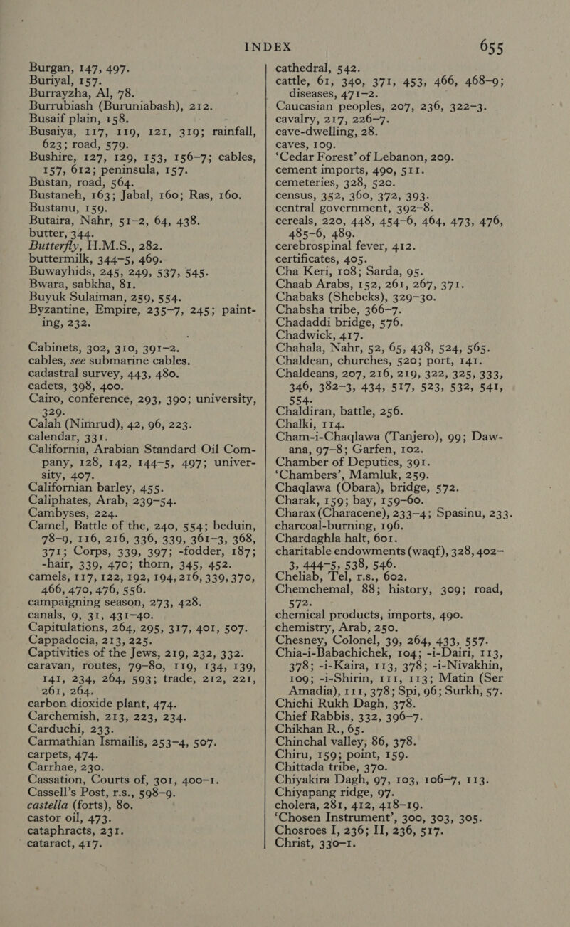 Buriyal, 157. Burrayzha, Al, 78. Burrubiash (Buruniabash), 212. Busaif plain, 158. Busaiya, 117, I19, I2I, 319; rainfall, 623; road, 579. Bushire, 127, 129, 153, 156-7; cables, 157, 612; peninsula, 157. Bustan, road, 564. Bustaneh, 163; Jabal, 160; Ras, 160. Bustanu, 159. Butaira, Nahr, 51-2, 64, 438. butter, 344. Butterfly, H.M.S., 282. buttermilk, 344-5, 469. Buwayhids, 245, 249, 537, 545. Bwara, sabkha, 81. Buyuk Sulaiman, 259, 554. Byzantine, Empire, 235-7, 245; paint- ing, 232. Cabinets, 302, 310, 391-2. cables, see submarine cables. cadastral survey, 443, 480. cadets, 398, 400. Cairo, conference, 293, 390; university, 329. Calah (Nimrud), 42, 96, 223. calendar, 331. California, Arabian Standard Oil Com- pany, 128, 142, 144-5, 497; univer- sity, 407. Californian barley, 455. Caliphates, Arab, 239-54. Cambyses, 224. Camel, Battle of the, 240, 554; beduin, 78-9, 116, 216, 336, 339; 361-3, 368, 371; Corps, 339, 397; -fodder, 187; -hair, 339, 470; thorn, 345, 452. camels, 117, 122, 192, 194,216, 339, 370, 466, 470, 476, 556. campaigning season, 273, 428. canals, 9, 31, 431-40. Capitulations, 264, 295, 317, 401, 507. Cappadocia, 213, 225. Captivities of the Jews, 219, 232, 332: caravan, routes, 79-80, I19, 134, 139, I4I, 234, 264, 593; trade, 212, 221, 261, 264. carbon dioxide plant, 474. Carchemish, 213, 223, 234. Carduchi, 233. Carmathian Ismailis, 253-4, 507. carpets, 474. Carrhae, 230. Cassation, Courts of, 301, 400-1. Cassell’s Post, ren 598-9. castella (forts), 80. castor oil, 473. cataphracts, 231. ’ cataract, 417. 655 cattle, 61, 340, 371, 453, 466, 468-9; diseases, 4'71-2. Caucasian peoples, 207, 236, 322-3. cavalry, 217, 226-7. cave-dwelling, 28. caves, I09. ‘Cedar Forest’ of Lebanon, 209. cement imports, 490, 511. cemeteries, 328, 520. census, 352, 360, 372, 393. central government, 392-8. cereals, 220, 448, 454-6, 464, 473, 476, 485-6, 489 cerebrospinal fever, 412. certificates, 405. Cha Keri, 108; Sarda, 95. Chaab Arabs, 152, 261, 267, 371. Chabaks (Shebeks), 329-30. Chabsha tribe, 366-7. Chadaddi bridge, 576. Chadwick, 417. Chahala, Nahr, 52, 65, 438, 524, 565. Chaldean, churches, 520; port, 141. Chaldeans, 207, 216, 219, 322, 325, 333, 346, 382-3, 434, 517, 523, 532, 541, 554- Chaldiran, battle, 256. Chalki, 114. Cham-i-Chaqlawa (Tanjero), 99; Daw- ana, 97-8; Garfen, 102. Chamber of Deputies, 391. ‘Chambers’, Mamluk, 259. Chaqlawa (Obara), bridge, 572. Charak, 159; bay, 159-60. Charax (Characene), 233-4; Spasinu, 233. charcoal-burning, 196. Chardaghla halt, 601. charitable endowments (waqf), 328, 402- 3, 444-5, 538, 546. Cheliab, Tel, r.s., 602. Chemchemal, 88; history, 309; road, 572. chemical products, imports, 490. chemistry, Arab, 250. Chesney, Colonel, 39, 264, 433, 557. Chia- i-Babachichek, 104; -i-Dairi, 113, 378; -i-Kaira, 113, 378; -i- Nivakhin, 109; -i-Shirin, 111, 113; Matin (Ser Amadia), 111, 378; Spi, 96; Surkh, 57. Chichi Rukh Dagh, 378. Chief Rabbis, 332, 396-7. Chikhan R., 65. Chinchal valley, 86, 378. Chiru, 159; point, 159. Chittada tribe, 370. Chiyakira Dagh, 97, 103, 106-7, 113. Chiyapang ridge, 97. cholera, 281, 412, 418-19. ‘Chosen Instrument’, 300, 303, 305. Chosroes I, 236; II, 236, 517. Christ, 330-1.