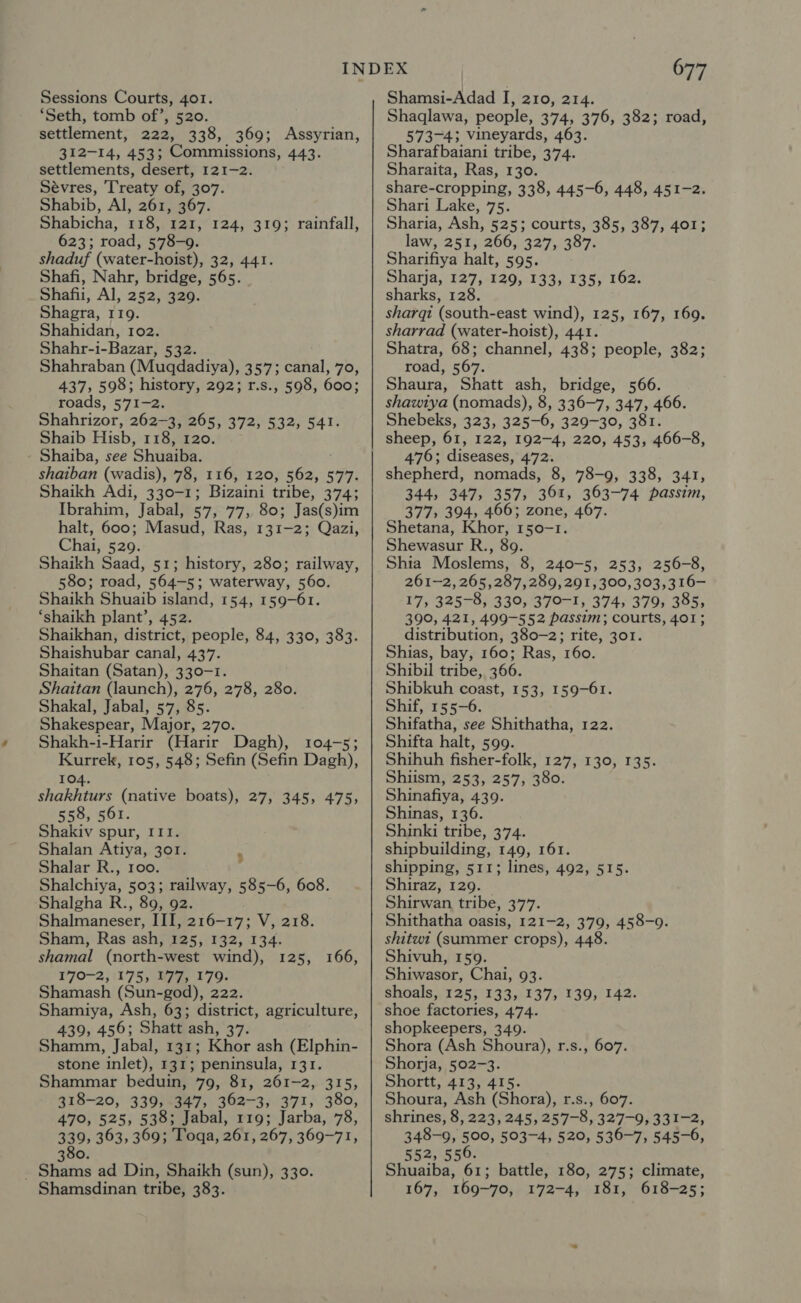 ‘Seth, tomb of’, 520. settlement, 222, 338, 369; Assyrian, 312-14, 453; Commissions, 443. settlements, desert, 121-2. Sévres, Treaty of, 307. Shabib, Al, 261, 367. Shabicha, 118, 121, 623; road, 578-9. shaduf (water-hoist), 32, 441. Shafi, Nahr, bridge, 565. Shafii, Al, 252, 329. Shagra, Ir19. Shahidan, 102. Shahr-i-Bazar, 532. Shahraban (Muqdadiya), 357; canal, 70, 437, 598; history, 292; r.s., 598, 600; roads, 571-2. Shahrizor, 262-3, 265, 372, 532, 541. Shaib Hisb, 118, 120. Shaiba, see Shuaiba. shaiban (wadis), 78, 116, 120, ee 577. Shaikh Adi, 330-1; Bizaini tribe, 3743 Ibrahim, Jabal, 57, 77, 80; Jas(s)im halt, 600; Masud, Ras, 131-2; Qazi, Chai, 529. Shaikh Saad, 51; history, 280; railway, 580; road, 564-5; waterway, 560. Shaikh Shuaib island, 154, 159-61. ‘shaikh plant’, 452. Shaikhan, district, people, 84, 330, 383. Shaishubar canal, 437. Shaitan (Satan), 330-1. Shaitan (launch), 276, 278, 280. Shakal, Jabal, 57, 85. Shakespear, Major, 270. Shakh-i-Harir (Harir Dagh), 104-5; Kurrek, 105, 548; Sefin (Sefin Dagh), 124, 319; rainfall, 104. shakhturs (native boats), 27, 345, 475, 558, 561. Shakiv spur, III. Shalan Atiya, 301. Shalar R., roo. Shalchiya, 503; railway, 585-6, 608. Shalgha R., 89, 92. Shalmaneser, III, 216-17; V, 218. Sham, Ras ash, 125, 132, 134. shamal (north-west wind), 125, 166, 170-2, 175, 177, 179. Shamash (Sun-god), 222. Shamiya, Ash, 63; district, agriculture, 439, 456; Shatt ash, 37. Shamm, Jabal, 131; Khor ash (Elphin- stone inlet), 131; peninsula, 131. Shammar beduin, 79, 81, 261-2, 315, 318-20, 339, 347, 362-3, 371, 380, 470, 525, 538; Jabal, 119; Jarba, 78, 339, 363, 369; Toga, 261, 267, 369-71, 380. _ Shams ad Din, Shaikh (sun), 330. Shamsdinan tribe, 383. 3 | 677 Shaqlawa, people, 374, 376, 382; road, 573-43 vineyards, 463. Sharafbaiani tribe, 374. Sharaita, Ras, 130. share-cropping, 338, 445-6, 448, 451-2. Shari Lake, 75. Sharia, Ash, 525; courts, 385, 387, 401; law, 251, 266, 327, 387. Sharifiya halt, 595. Sharja, 127, 129, 133, 135, 162. sharks, 128. sharqi (south-east wind), 125, 167, 169. sharrad (water-hoist), 441. Shatra, 68; channel, 438; people, 382; road, 567. Shaura, Shatt ash, bridge, 566. shawiya (nomads), 8, 336-7, 347, 466. Shebeks, 323, 325-6, 329-30, 381. sheep, 61, 122, 192-4, 220, 453, 466-8, 476; diseases, 472. shepherd, nomads, 8, 78-9, 338, 341, 344, 347, 357, 361, 363-74 passim, 377; 394, 466; zone, 467. Shetana, Khor, 150-1. Shewasur R., 89. Shia Moslems, 8, 240-5, 253, 256-8, 261-2, 265,287,289,291, 300, 303, 316- 17, 325-8, 330, 370-1, 374, 379, 385, 399, 421, 499-552 passim; courts, 401 ; distribution, 380-2; rite, 301. Shias, bay, 160; Ras, 160. Shibil tribe, 366. Shibkuh coast, 153, 159-61. Shif, 155-6. Shifatha, see Shithatha, 122. Shifta halt, 599. Shihuh fisher-folk, 127, 130, 135. Shiism, 253, 257, 380. Shinafiya, 439. Shinas, 136. Shinki tribe, 374. shipbuilding, 149, 161. shipping, 511; lines, 492, 515. Shiraz, 129. Shirwan tribe, 377. Shithatha oasis, 121-2, 379, 458-9. shitwi (summer crops), 448. Shivuh, 159. Shiwasor, Chai, 93. shoals}, 125; 133, 137, 139, 142. shoe factories, 474. shopkeepers, 349. Shora (Ash Shoura), r.s., 607. Shorja, 502-3. Shortt, 413, 415. Shoura, Ash (Shora), r.s., 607. shrines, 8, 223, 245, 257-8, 327-9, 331-2, 348-9, 500, 503-4, 520, 536-7, 545-6, 552, 556. Shuaiba, 61; battle, 180, 275; climate, 167, 169-70, 172-4, 181, 618-25;