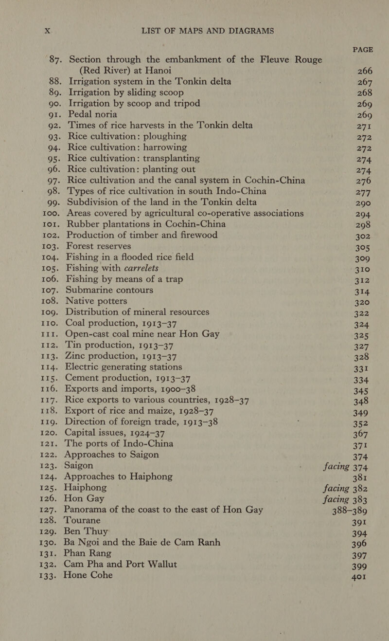 (Red River) at Hanoi Irrigation by scoop and tripod Rice cultivation: harrowing Rice cultivation and the canal system in Cochin-China Submarine contours Distribution of mineral resources Coal production, 1913-37 Electric generating stations Cement production, 1913-37 Rice exports to various countries, 1928-37 Capital issues, 1924-37 Cam Pha and Port Wallut PAGE 266 267 268 269 269 iB 272 272 274, 274 276 277 290 294 298 302 305 309 310 312 314 320 322 324 325 327 328 331 334 345 348 349 352 367 371 374 facing 374 381 facing 382 facing 383 388-389 391 394 396 397 399 401