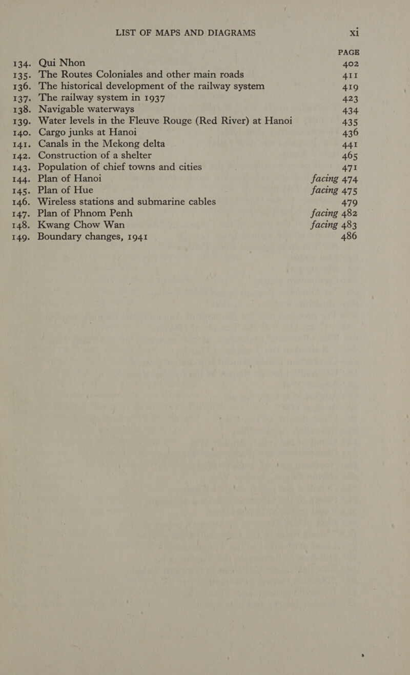 Qui Nhon The Routes Coloniales and other main roads The historical development of the railway system The railway system in 1937 Navigable waterways Water levels in the Fleuve Rouge (Red River) at Hanoi Cargo junks at Hanoi Canals in the Mekong delta Construction of a shelter Population of chief towns and cities Plan of Hanoi Plan of Hue Wireless stations and submarine cables Plan of Phnom Penh Kwang Chow Wan Boundary changes, 1941 PAGE 402 41I 419 423 434 435 436 441 465 Jeng h facing 474 facing 475 479 facing 482 facing 483 486
