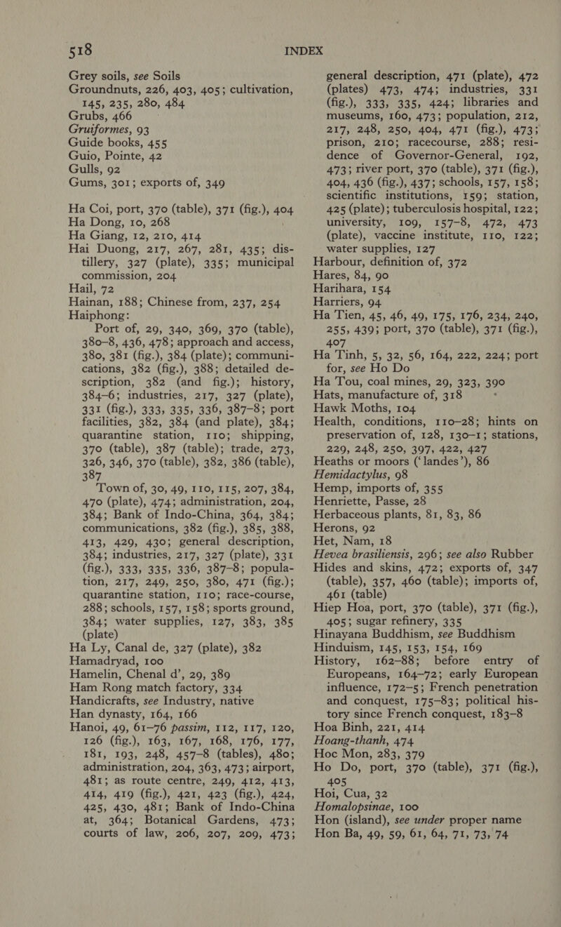 Grey soils, see Soils Groundnuts, 226, 403, 405; cultivation, 145, 235, 280, 484 Grubs, 466 Grutformes, 93 Guide books, 455 Guio, Pointe, 42 Gulls, 92 Gums, 301; exports of, 349 Ha Coi, port, 370 (table), 371 (fig.), 404 Ha Dong, Io, 268 Ha Giang, 12, 210, 414 Hai Duong, 217, 267, 281, 435; dis- tillery, 327 (plate), 335; municipal commission, 204 Hail, 72 Hainan, 188; Chinese from, 237, 254 Haiphong: Port of, 29, 340, 369, 370 (table), 380-8, 436, 478; approach and access, 380, 381 (fig.), 384 (plate); communi- cations, 382 (fig.), 388; detailed de- scription, 382 (and fig.); history, 384-6; industries, 217, 327 (plate), 331 (fig.), 333, 335, 336, 387-8; port facilities, 382, 384 (and plate), 384; quarantine station, 110; shipping, 370 (table), 387 (table); trade, 273, 326, 346, 370 (table), 382, 386 (table), 387 Town of, 30, 49, 110, 115, 207, 384, 470 (plate), 474; administration, 204, 384; Bank of Indo-China, 364, 384; communications, 382 (fig.), 385, 388, 413, 429, 430; general description, 384; industries, 217, 327 (plate), 331 (fig.), 333, 335, 336, 387-8; popula- tion, 217, 249, 250, 380, 471 (fig.); quarantine station, 110; race-course, 288; schools, 157, 158; sports ground, 384; water supplies, 127, 383, 385 (plate) Ha Ly, Canal de, 327 (plate), 382 Hamadryad, 100 Hamelin, Chenal d’, 29, 389 Ham Rong match factory, 334 Handicrafts, see Industry, native Han dynasty, 164, 166 Hanoi, 49, 61-76 passim, 112, 117, 120, 126 (fig.);, 163. 769;0768, 2765977. 181, 193, 248, 457-8 (tables), 480; administration, 204, 363, 473; airport, 481; as route centre, 249, 412, 413, 414, 419 (fig.), 421, 423 (fig.), 424, 425, 430, 481; Bank of Indo-China at, 364; Botanical Gardens, 473; courts of law, 206, 207, 209, 473; general description, 471 (plate), 472 (plates) 473, 474; industries, 331 (fig.), 333, 335, 424; libraries and museums, 160, 473; population, 212, 217, 248, 250, 404, 471 (fig.), 473; prison, 210; racecourse, 288; resi- dence of Governor-General, 192, 473; river port, 370 (table), 371 (fig.), 404, 436 (fig.), 437; schools, 157, 158; scientific institutions, 159; station, 425 (plate); tuberculosis hospital, 122; university, 109, 157-8, 472, 473 (plate), vaccine institute, 110, 122; water supplies, 127 Harbour, definition of, 372 Hares, 84, 90 Harihara, 154 Harriers, 94 Ha Tien, 45, 46, 49, 175, 176, 234, 240, 255, 439; port, 370 (table), 371 (fig.), 407 Ha Tinh, 5, 32, 56, 164, 222, 224; port for, see Ho Do Ha Tou, coal mines, 29, 323, 390 Hats, manufacture of, 318 Hawk Moths, 104 Health, conditions, 110-28; hints on preservation of, 128, 130-1; stations, 229, 248, 250, 397, 422, 427 Heaths or moors (‘landes’), 86 Hemidactylus, 98 Hemp, imports of, 355 Henriette, Passe, 28 Herbaceous plants, 81, 83, 86 Herons, 92 Het, Nam, 18 Hevea brasiliensis, 296; see also Rubber Hides and skins, 472; exports of, 347 (table), 357, 460 (table); imports of, 461 (table) Hiep Hoa, port, 370 (table), 371 (fig.), 405; sugar refinery, 335 Hinayana Buddhism, see Buddhism Hinduism, 145, 153, 154, 169 History, 162-88; before entry of Europeans, 164—72; early European influence, 172-5; French penetration and conquest, 175-83; political his- tory since French conquest, 183-8 Hoa Binh, 221, 414 Hoang-thanh, 474 Hoc Mon, 283, 379 Ho Do, port, 370 (table), 371 (fig.), 405 Hoi, Cua, 32 Homalopsinae, 100 Hon (island), see under proper name Hon Ba, 49, 59, 61, 64, 71, 73, 74