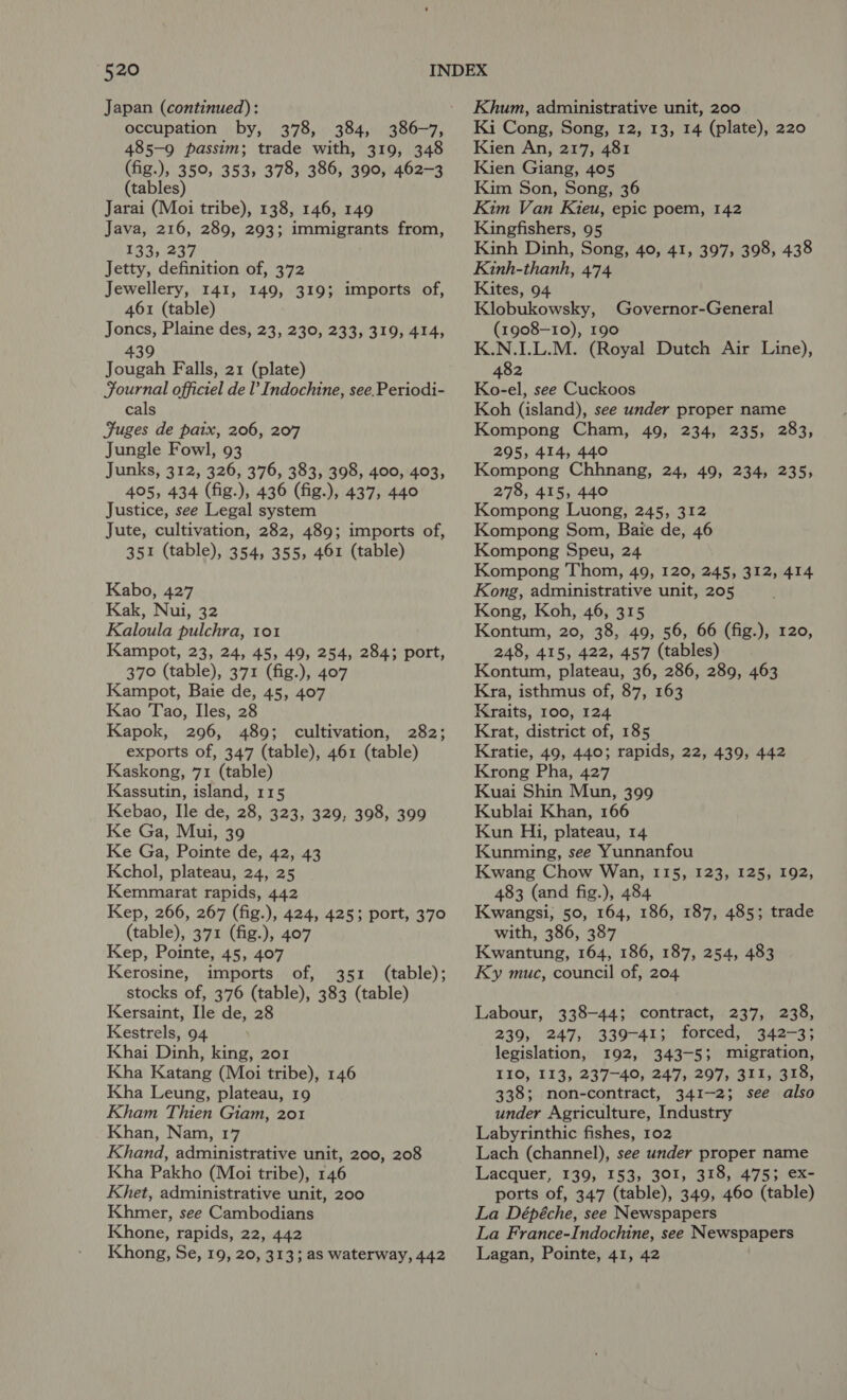 Japan (continued): occupation by, 378, 384, 386-7, 485-9 passim; trade with, 319, 348 (fig.), 350, 353, 378, 386, 390, 462-3 (tables) Jarai (Moi tribe), 138, 146, 149 Java, 216, 289, 293; immigrants from, 163) 239 Jetty, definition of, 372 Jewellery, 141, 149, 319; imports of, 461 (table) Joncs, Plaine des, 23, 230, 233, 319, 414, 439 Jougah Falls, 21 (plate) Journal officiel de ’ Indochine, see,Periodi- cals Fuges de paix, 206, 207 Jungle Fowl, 93 Junks, 312, 326, 376, 383, 398, 400, 403, 405, 434 (fig.), 436 (fig.), 437, 440 Justice, see Legal system Jute, cultivation, 282, 489; imports of, 351 (table), 354, 355, 461 (table) Kabo, 427 Kak, Nui, 32 Kaloula pulchra, 101 Kampot, 23, 24, 45, 49, 254, 284; port, 370 (table), 371 (fig.), 407 Kampot, Baie de, 45, 407 Kao Tao, Iles, 28 Kapok, 296, 489; cultivation, 282; exports of, 347 (table), 461 (table) Kaskong, 71 (table) Kassutin, island, 115 Kebao, Ile de, 28, 323, 329, 398, 399 Ke Ga, Mui, 39 Ke Ga, Pointe de, 42, 43 Kchol, plateau, 24, 25 Kemmarat rapids, 442 Kep, 266, 267 (fig.), 424, 425; port, 370 (table), 371 (fig.), 407 Kep, Pointe, 45, 407 Kerosine, imports of, 351 (table); stocks of, 376 (table), 383 (table) Kersaint, Ile de, 28 Kestrels, 94 Khai Dinh, king, 201 Kha Katang (Moi tribe), 146 Kha Leung, plateau, 19 Kham Thien Giam, 201 Khan, Nam, 17 Khand, administrative unit, 200, 208 Kha Pakho (Moi tribe), 146 Khet, administrative unit, 200 Khmer, see Cambodians Khone, rapids, 22, 442 Khong, Se, 19, 20, 313; as waterway, 442 Khum, administrative unit, 200 Ki Cong, Song, 12, 13, 14 (plate), 220 Kien An, 217, 481 Kien Giang, 405 Kim Son, Song, 36 Kim Van Kieu, epic poem, 142 Kingfishers, 95 Kinh Dinh, Song, 40, 41, 397, 398, 438 Kinh-thanh, 474 Kites, 94 Klobukowsky, Governor-General (1908-10), 190 K.N.I.L.M. (Royal Dutch Air Line), 482 Ko-el, see Cuckoos Koh (island), see under proper name Kompong Cham, 49, 234, 235, 283, 295, 414, 440 Kompong Chhnang, 24, 49, 234, 235, 278, 415, 440 Kompong Luong, 245, 312 Kompong Som, Baie de, 46 Kompong Speu, 24 Kompong Thom, 49, 120, 245, 312, 414 Kong, administrative unit, 205 Kong, Koh, 46, 315 Kontum, 20, 38, 49, 56, 66 (fig.), 120, 248, 415, 422, 457 (tables) Kontum, plateau, 36, 286, 289, 463 Kra, isthmus of, 87, 163 Kraits, 100, 124 Krat, district of, 185 Kratie, 49, 440; rapids, 22, 439, 442 Krong Pha, 427 Kuai Shin Mun, 399 Kublai Khan, 166 Kun Hi, plateau, 14 Kunming, see Yunnanfou Kwang Chow Wan, I1I5, 123, 125, 192, 483 (and fig.), 484 Kwangsi, 50, 164, 186, 187, 485; trade with, 386, 387 Kwantung, 164, 186, 187, 254, 483 Ky muc, council of, 204 Labour, 338-44; contract, 237, 238, 239, 247, 339-41; forced, 342-3; legislation, 192, 343-5; migration, TIO, 113, 237-40, 247, 297, 311, 318, 338; non-contract, 341-2; see also under Agriculture, Industry Labyrinthic fishes, 102 Lach (channel), see under proper name Lacquer, 139, 153, 301, 318, 475; ex- ports of, 347 (table), 349, 460 (table) La Dépéche, see Newspapers La France-Indochine, see Newspapers Lagan, Pointe, 41, 42