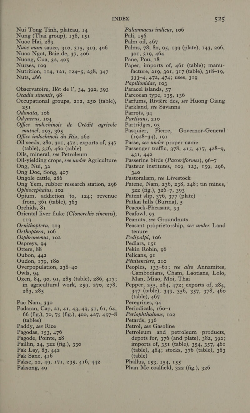 Nui Tong Tinh, plateau, 14 Nung (Thai group), 138, 151 Nuoc Hai, 289 Nuoc mam sauce, 310, 315, 319, 406 Nuoc Ngot, Baie de, 37, 406 Nuong, Cua, 32, 405 Nurses, 109 Nutrition, 114, 121, 124-5, 238, 347 Nuts, 466 Observatoire, Ilét de I’, 34, 392, 393 Ocadia sinensis, 98 Occupational groups, 212, 250 (table), 251 Odonata, 106 Odynerus, 104 Office indochinois de mutuel, 293, 365 Office indochinois du Riz, 262 Oil seeds, 280, 301, 472; exports of, 347 (table), 356, 460 (table) Oils, mineral, see Petroleum Oil-yielding crops, see under Agriculture Ong, Nui, 32 Ong Doc, Song, 407 Ongole cattle, 286 . Ong Yem, rubber research station, 296 Ophiocephalus, 102 Opium, addiction to, from, 361 (table), 363 Orchids, 81 Oriental liver fluke (Clonorchis sinensis), 119 Ornithoptera, 103 Orthoptera, 106 Osphronemus, 102 Ospreys, 94 Otters, 88 Oubon, 442 Oudon, 179, 180 Overpopulation, 238-40 Owls, 94 Oxen, 84, 90, 91, 285 (table), 286, 417; in agricultural work, 259, 270, 278, 283, 285 Crédit agricole 124; revenue Pac Nam, 330 Padaran, Cap, 21, 41, 43, 49, 51, 61, 64, 66 (fig.), 79, 75 (fig.), 400, 427, 457-8 (tables) Paddy, see Rice Pagodas, 153, 476 Pagode, Pointe, 28 Paillin, 24, 322 (fig.), 330 Pak Lay, 83, 442 Pak Sane, 416 Pakse, 22, 49, 171, 235, 416, 442 525 Palamnacus indicus, 106 Pali, 156 Palm oil, 467 Palms, 78, 80, 95, 139 (plate), 143, 296, 301, 319, 464 Pane, Pou, 18 Paper, imports of, 461 (table); manu- facture, 219, 301, 317 (table), 318-19, 333-4, 472, 474; uses, 319 Papilionidae, 103 Paracel islands, 57 Pareoean type, 135, 136 Parfums, Riviére des, see Huong Giang Parkland, see Savanna Parrots, 94 Partisans, 210 Partridges, 93 Pasquier, Pierre, (1928-34), 191 Passe, see under proper name Passenger traffic, 378, 415, 417, 428-9, 431, 442 Passerine birds (Passeriformes), 96-7 Pasteur institutes, 109, 123, 159, 296, 349 Pastoralism, see Livestock Patene, Nam, 236, 238, 248; tin mines, 322 (fig.), 326-7, 393 Patent slip, 376, 377 (plate) Patkai hills (Burma), 5 Peacock-Pheasant, 93 Peafowl, 93 Peanuts, see Groundnuts Peasant proprietorship, see under Land tenure Pedipalpt, 106 Pedlars, 151 Pekin Robin, 96 Pelicans, 91 Pénitenciers, 210 Peoples, 133-61; see also Annamites, Cambodians, Cham, Laotians, Lolo, Man, Miao, Moi, Thai Pepper, 255, 284, 472; exports of, 284, 347 (table), 349, 356, 357, 378, 460 (table), 467 Peregrines, 94 Periodicals, 160-1 Periophthalmus, 102 Petards, 336 Petrol, see Gasoline Petroleum and petroleum products, depots for, 376 (and plate), 382, 392; imports of, 351 (table), 354, 357, 461 (table), 484; stocks, 376 (table), 383 (table) Phallus, 153, 154, 155 Governor-General