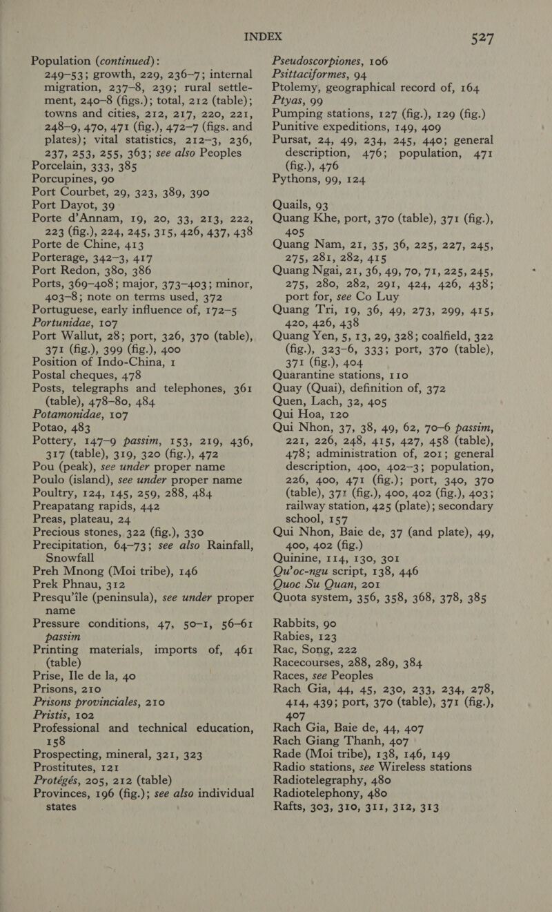 Population (continued): 249-53; growth, 229, 236-7; internal migration, 237-8, 239; rural settle- ment, 240-8 (figs.); total, 212 (table); towns and cities, 212, 217, 220, 221, 248-9, 470, 471 (fig.), 472-7 (figs. and plates); vital statistics, 212-3, 236, 237, 253, 255, 303; see also Peoples Porcelain, 333, 385 Porcupines, 90 Port Courbet, 29, 323, 389, 390 Port Dayot, 39 Porte d’Annam, 19, 20, 33, 213, 222, 223 (fig.), 224, 245, 315, 426, 437, 438 Porte de Chine, 413 Porterage, 342-3, 417 Port Redon, 380, 386 Ports, 369—408 ; major, 373-403; minor, 403-8; note on terms used, 372 Portuguese, early influence of, 172-5 Portunidae, 107 Port Wallut, 28; port, 326, 370 (table), 371 (fig.), 399 (fig.), 400 Position of Indo-China, 1 Postal cheques, 478 Posts, telegraphs and telephones, 361 (table), 478-80, 484 Potamonidae, 107 Potao, 483 Pottery, 147-9 passim, 153, 219, 436, 317 (table), 319, 320 (fig.), 472 Pou (peak), see under proper name Poulo (island), see under proper name Poultry, 124, 145, 259, 288, 484 Preapatang rapids, 442 Preas, plateau, 24 Precious stones, 322 (fig.), 330 Precipitation, 64-73; see also Rainfall, Snowfall Preh Mnong (Moi tribe), 146 Prek Phnau, 312 Presqu’ile (peninsula), see under proper name Pressure conditions, 47, 50-I, 56-61 passim Printing materials, (table) Prise, Ile de la, 40 Prisons, 210 Prisons provinciales, 210 Pristis, 102 Professional and technical education, 158 Prospecting, mineral, 321, 323 Prostitutes, 121 Protégés, 205, 212 (table) Provinces, 196 (fig.); see also individual states imports of, 461 527 Pseudoscorpiones, 106 Psittaciformes, 94 Ptolemy, geographical record of, 164 Ptyas, 99 Pumping stations, 127 (fig.), 129 (fig.) Punitive expeditions, 149, 409 Pursat, 24, 49, 234, 245, 440; general description, 476; population, 471 (fig.), 476 Pythons, 99, 124 Quails, 93 Quang Khe, port, 370 (table), 371 (fig.), 405 Quang Nam, 21, 35, 36, 225, 227, 245, 275 25022, 415 Quang Ngai, 21, 36, 49, 70, 71, 225, 245, 275, 280, 282, 291, 424, 426, 438; port for, see Co Luy Quang Tri, 19, 36, 49, 273, 299, 415, 420, 426, 438 Quang Yen, 5, 13, 29, 328; coalfield, 322 (fig.), 323-6, 333; port, 370 (table), 371 (fig.), 404 Quarantine stations, 110 Quay (Quai), definition of, 372 Quen, Lach, 32, 405 Qui Hoa, 120 Qui Nhon, 37, 38, 49, 62, 70-6 passim, 221, 226, 248, 415, 427, 458 (table), 478; administration of, 201; general description, 400, 402-3; population, 226, 400, 471 (fig.); port, 340, 370 (table), 371 (fig.), 400, 402 (fig.), 403; railway station, 425 (plate); secondary school, 157 Qui Nhon, Baie de, 37 (and plate), 49, 400, 402 (fig.) Quinine, 114, 130, 301 Quw’oc-ngu script, 138, 446 Quoc Su Quan, 201 Quota system, 356, 358, 368, 378, 385 Rabbits, 90 Rabies, 123 Rac, Song, 222 Racecourses, 288, 289, 384 Races, see Peoples Rach Gia, 44, 45, 230, 233, 234, 278, 414, 439; port, 370 (table), 371 (fig.), 407 Rach Gia, Baie de, 44, 407 Rach Giang Thanh, 407 Rade (Moi tribe), 138, 146, 149 Radio stations, see Wireless stations Radiotelegraphy, 480 Radiotelephony, 480 Rafts, 303, 310, 311, 312, 313