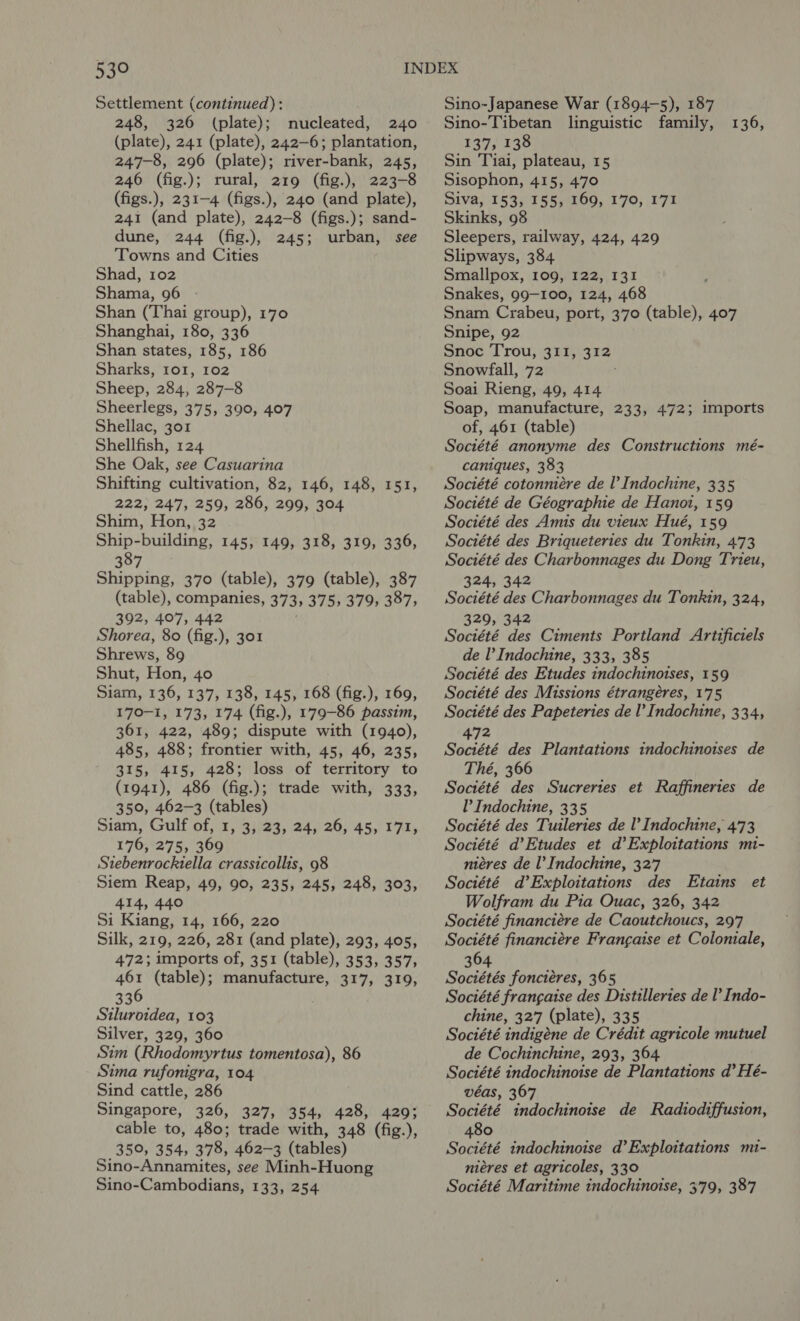 Settlement (continued): 248, 326 (plate); nucleated, 240 (plate), 241 (plate), 242-6; plantation, 247-8, 296 (plate); river-bank, 245, 246 (fig.); rural, 219 (fig.), 223-8 (figs.), 231-4 (figs.), 240 (and plate), 241 (and plate), 242-8 (figs.); sand- dune, 244 (fig.), 245; urban, see Towns and Cities Shama, 96 Shanghai, 180, 336 Shan states, 185, 186 Sharks, 101, 102 Sheep, 284, 287-8 Sheerlegs, 375, 390, 407 Shellac, 301 Shellfish, 124 She Oak, see Casuarina Shifting cultivation, 82, 146, 148, 151, 222, 247, 259, 286, 299, 304 Shim, Hon, 32 Ship-building, 145, 149, 318, 319, 336, 387 Shipping, 370 (table), 379 (table), 387 (table), companies, 373, 375, 379, 387, 392, 407, 442 ! Shorea, 80 (fig.), 301 Shrews, 89 Shut, Hon, 40 Siam, 136, 137, 138, 145, 168 (fig.), 169, 170-1, 173, 174 (fig.), 179-86 passim, 361, 422, 489; dispute with (1940), 485, 488; frontier with, 45, 46, 235, 315, 415, 428; loss of territory to (1941), 486 (fig.); trade with, 333, 350, 462-3 (tables) Siam, Gulf of, 1, 3, 23, 24, 26, 45, 171, 176, 275, 369 Siebenrockiella crassicollis, 98 Siem Reap, 49, 90, 235, 245, 248, 303, 414, 440 Si Kiang, 14, 166, 220 Silk, 219, 226, 281 (and plate), 293, 405, 472; imports of, 351 (table), 353, 357, 461 (table); manufacture, 317, 319, 336 Siluroidea, 103 Silver, 329, 360 Sim (Rhodomyrtus tomentosa), 86 Sima rufonigra, 104 Sind cattle, 286 Singapore, 326, 327, 354, 428, 429; cable to, 480; trade with, 348 (fig.), 350, 354, 378, 462-3 (tables) Sino-Annamites, see Minh-Huong Sino-Cambodians, 133, 254 Sino-Japanese War (1894-5), 187 Sino-Tibetan linguistic family, 137, 138 Sin Tiai, plateau, 15 Sisophon, 415, 470 Siva, 153, 155, 169, 170, 171 Skinks, 98 Sleepers, railway, 424, 429 Slipways, 384 Snakes, 99-100, 124, 468 Snipe, 92 Snoc Trou, 311, 312 Snowfall, 72 Soai Rieng, 49, 414 Soap, manufacture, 233, 472; imports of, 461 (table) Société anonyme des Constructions mé- caniques, 383 Société cotonniére de Il’ Indochine, 335 Société de Géographie de Hanoi, 159 Société des Amis du vieux Hué, 159 Société des Briqueteries du Tonkin, 473 Société des Charbonnages du Dong Trieu, 324, 342 Société des Charbonnages du Tonkin, 324, 329, 342 Société des Ciments Portland Artificiels de l’ Indochine, 333, 385 Société des Etudes indochinotses, 159 Société des Missions étrangéres, 175 Société des Papeteries de l’ Indochine, 334, 472 Société des Plantations indochinoises de Thé, 366 Société des Sucreries et Raffineries de l’ Indochine, 335 Société des Tuileries de Indochine, 473 Société d’Etudes et d’Exploitations mi- niéres de l’ Indochine, 327 Société d’Exploitations des Etains et Wolfram du Pia Ouac, 326, 342 Société financiére de Caoutchoucs, 297 Société financiére Francaise et Coloniale, 364 Sociétés fonciéres, 365 Société francaise des Distilleries de l’ Indo- chine, 327 (plate), 335 Société indigéne de Crédit agricole mutuel de Cochinchine, 293, 364 Société indochinoise de Plantations d’ Hé- véas, 367 Société indochinoise de Radiodiffusion, 480 Société indochinoise d’Exploitations mi- niéres et agricoles, 330 Société Maritime indochinoise, 379, 387 136,