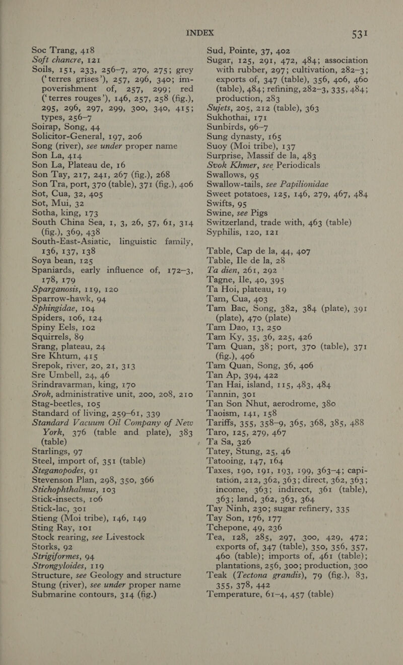 Soft chancre, 121 Soils, 151, 233, 256-7, 270, 275; grey (‘terres grises’), 257, 296, 340; im- poverishment of, 257, 299; red (‘terres rouges’), 146, 257, 258 (fig.), 295, 296, 297, 299, 300, 340, 415; types, 256-7 Soirap, Song, 44 Solicitor-General, 197, 206 Song (river), see under proper name Son La, 414 Son La, Plateau de, 16 Son Tay, 217, 241, 267 (fig.), 268 Son Tra, port, 370 (table), 371 (fig.), 406 Sot, Cua, 32, 405 Sot, Mui, 32 Sotha, king, 173 South China Sea, 1, 3, 26, 57, 61, 314 (fig.), 369, 438 South-East-Asiatic, 136, 137, 138 Soya bean, 125 Spaniards, early influence of, 172-3, 178, 179 Sparganosis, 119, 120 Sparrow-hawk, 94 Sphingidae, 104 Spiders, 106, 124 Spiny Eels, 102 Squirrels, 89 Srang, plateau, 24 Sre Khtum, 415 Srepok, river, 20, 21, 313 Sre Umbell, 24, 46 Srindravarman, king, 170 Srok, administrative unit, 200, 208, 210 Stag-beetles, 105 Standard of living, 259-61, 339 Standard Vacuum Oil Company of New York, 376 (table and plate), 383 (table) Starlings, 97 Steel, import of, 351 (table) Steganopodes, 91 _ Stevenson Plan, 298, 350, 366 Stichophthalmus, 103 Stick-insects, 106 Stick-lac, 301 Stieng (Moi tribe), 146, 149 Sting Ray, ror Stock rearing, see Livestock Storks, 92 Strigiformes, 94 Strongyloides, 119 Structure, see Geology and structure Stung (river), see under proper name Submarine contours, 314 (fig.) linguistic family, 53% Sugar, 125, 291, 472, 484; association with rubber, 297; cultivation, 282-3; exports of, 347 (table), 356, 406, 460 (table), 484; refining, 282-3, 335, 484; production, 283 Sujets, 205, 212 (table), 363 Sukhothai, 171 Sunbirds, 96-7 Sung dynasty, 165 Suoy (Moi tribe), 137 Surprise, Massif de la, 483 Svok Khmer, see Periodicals Swallows, 95 Swallow-tails, see Papilionidae Sweet potatoes, 125, 146, 279, 467, 484 Swifts, 95 Swine, see Pigs Switzerland, trade with, 463 (table) Syphilis, 120, 121 Table, Cap de la, 44, 407 Table, Ile de la, 28 ‘a dien, 261, 292 Tagne, Le, 40, 395 Ta Hoi, plateau, 19 Tam, Cua, 403 Tam Bac, Song, 382, 384 (plate), 391 (plate), 470 (plate) Tam Dao, 13, 250 Tam Ky, 35, 36, 225, 426 Tam Quan, 38; port, 370 (table), 371 (fig.), 406 Tam Quan, Song, 36, 406 Tan Ap, 394, 422 Tan Hai, island, 115, 483, 484 ‘Tannin, 301 Tan Son Nhut, aerodrome, 380 Taoism, 141, 158 Tariffs, 355, 358-9, 365, 368, 385, 488 Taro, 125, 279, 467 Tatey, Stung, 25, 46 Tatooing, 147, 164 Taxes, 190, 191, 193, 199, 363-4; capi- tation, 212, 362, 363; direct, 362, 363; income, 363; indirect, 361 (table), 363; land, 362, 363, 364 Tay Ninh, 230; sugar refinery, 335 Tay Son, 176, 177 Tchepone, 49, 236 Tea, 128, 285, 297, 300, 429, 472; exports of, 347 (table), 350, 356, 357, 460 (table); imports of, 461 (table); plantations, 256, 300; production, 300 Teak (Tectona grandis), 79 (fig.), 83, 355, 378, 442 Temperature, 61-4, 457 (table)