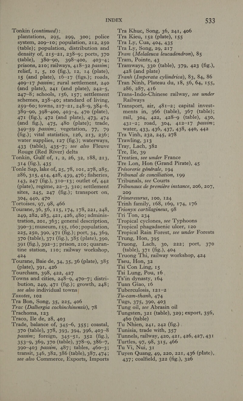 Tonkin (continued): plantations, 295, 299, 300; police system, 209-10; population, 212, 250 (table); population, distribution and density of, 215-21, 238-9; ports, 370 (table), 380-90, 398-400, 403-4; prisons, 210; railways, 418-32 passim; relief, 1, 5, 10 (fig.), 12, 14 (plate), 15 (and plate), 16-17 (figs.); roads, 409-17 passim; rural settlement, 240 (and plate), 241 (and plate), 242-5, 247-8; schools, 156, 157; settlement schemes, 238-40; standard of living, 259-60; towns, 217-21, 248-9, 384-6, 389-90, 398-400, 403-4, 470 (plate), 471 (fig.), 472 (and plate), 473, 474 (and fig.), 475, 480 (plate); trade, 349-59 passim; vegetation, 77, 79 (fig.); vital statistics, 126, 213, 236; water supplies, 127 (fig.); waterways, 433 (table), 435-7; see also Fleuve Rouge (Red River) delta Tonkin, Gulf of, 1, 2, 26, 32, 188, 213, 314 (fig.), 435 Tonle Sap, lake of, 25, 78, 101, 278, 285, 286, 315, 414, 428, 439, 476; fisheries, 143, 247 (fig.), 310-13; outlet of, 442 (plate), regime, 22-3, 310; settlement sites, 245, 247 (fig.); transport on, 304, 440, 470 Tortoises, 97, 98, 466 Tourane, 36, 56, 115, 174, 178, 221, 248, 249, 282, 283, 421, 426, 480; adminis- tration, 201, 363; general description, 390-3; museum, 155, 160; population, 225, 250, 390, 471 (fig.); port, 34, 369, 370 (table), 371 (fig.), 385 (plate), 390, tine station, 110; railway workshop, 424 Tourane, Baie de, 34, 35, 36 (plate), 385 (plate), 391, 426 Tourcham, 398, 422, 427 Towns and cities, 248-9, 470-7; distri- bution, 249, 471 (fig.); growth, 248; see also individual towns) Toxotes, 102 Tra Bon, Song, 35, 225, 406 Trac (Dalbergia cochinchinensis), 78 Trachoma, 123 Traco, Ile de, 28, 403 Trade, balance of, 345-6, 355; coastal, 370 (table), 378, 393, 394, 396, 403-8 passim; foreign, 345-51, 352 (fig.), 353-9, 369, 370 (table), 378-9, 386-7, 390-403 passim, 487; tables, 460-3; transit, 346, 382, 386 (table), 387, 474; see also Commerce, Exports, Imports 533 Tra Khuc, Song, 36, 241, 406 Tra Kieu, 152 (plate), 155 Tra Ly, Cua, 404, 435 Tra Ly, Song, 29, 217 Tram (Melaleuca leucadendron), 85 Tram, Pointe, 43 Tramways, 330 (table), 379, 423 (fig.), 428 (and plate) Tranh (Imperata cylindrica), 83, 84, 86 Tran Ninh, Plateau du, 18, 56, 64, 155, 286, 287, 416 Trans-Indo-Chinese railway, see under Railways Transport, air, 481-2; capital invest- ments in, 366 (table), 367 (table); rail, 304, 422, 428-9 (table), 430, 431-2; road, 304, 412-17 passim; water, 433, 436, 437, 438, 440, 442 Tra Vinh, 232, 245, 278 Trawling, 313 Tray, Lach, 382 Tre, Ile, 39 Treaties, see under France Tre Lon, Hon (Grand Pirate), 45 Trésorerie générale, 194 Tribunal de conciliation, 199 Tribunals, see Courts Tribunaux de premiére instance, 206, 207, 209 Trimeresurus, 100, 124. Trinh family, 168, 169, 174, 176 Trionyx cartilagineus, 98 Tri Ton, 234 Tropical cyclones, see Typhoons Tropical phagadaenic ulcer, 120 Tropical Rain Forest, see under Forests Trung, Hon, 395 (table), 371 (fig.), 404 Truong Thi, railway workshop, 424 Tseu, Hon, 32 Tsi Con Ling, 15 Tsi Lung, Pou, 16 Ts’in dynasty, 164 Tuan Giao, 16 Tuberculosis, 121-2 Tu-cam-thanh, 474. Tugs, 375, 390, 403 Tung oil, see Abrasin oil Tungsten, 321 (table), 329; export, 356, 460 (table) Tu Nhien, 241, 242 (fig.) Tunisia, trade with, 357 Tunnels, railway, 420, 421, 426, 427, 431 Turtles, 97, 98, 315, 466 Tu Vi, Nui, 31 Tuyen Quang, 49, 220, 221, 436 (plate), 437; coalfield, 322 (fig.), 326